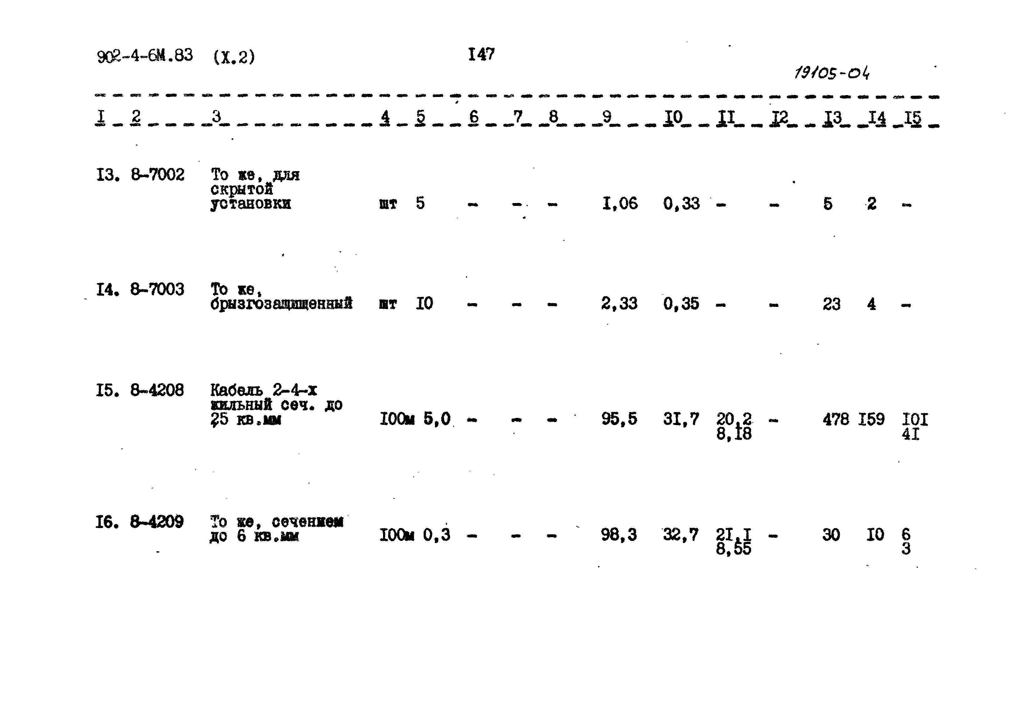 Типовой проект 902-4-6м.83