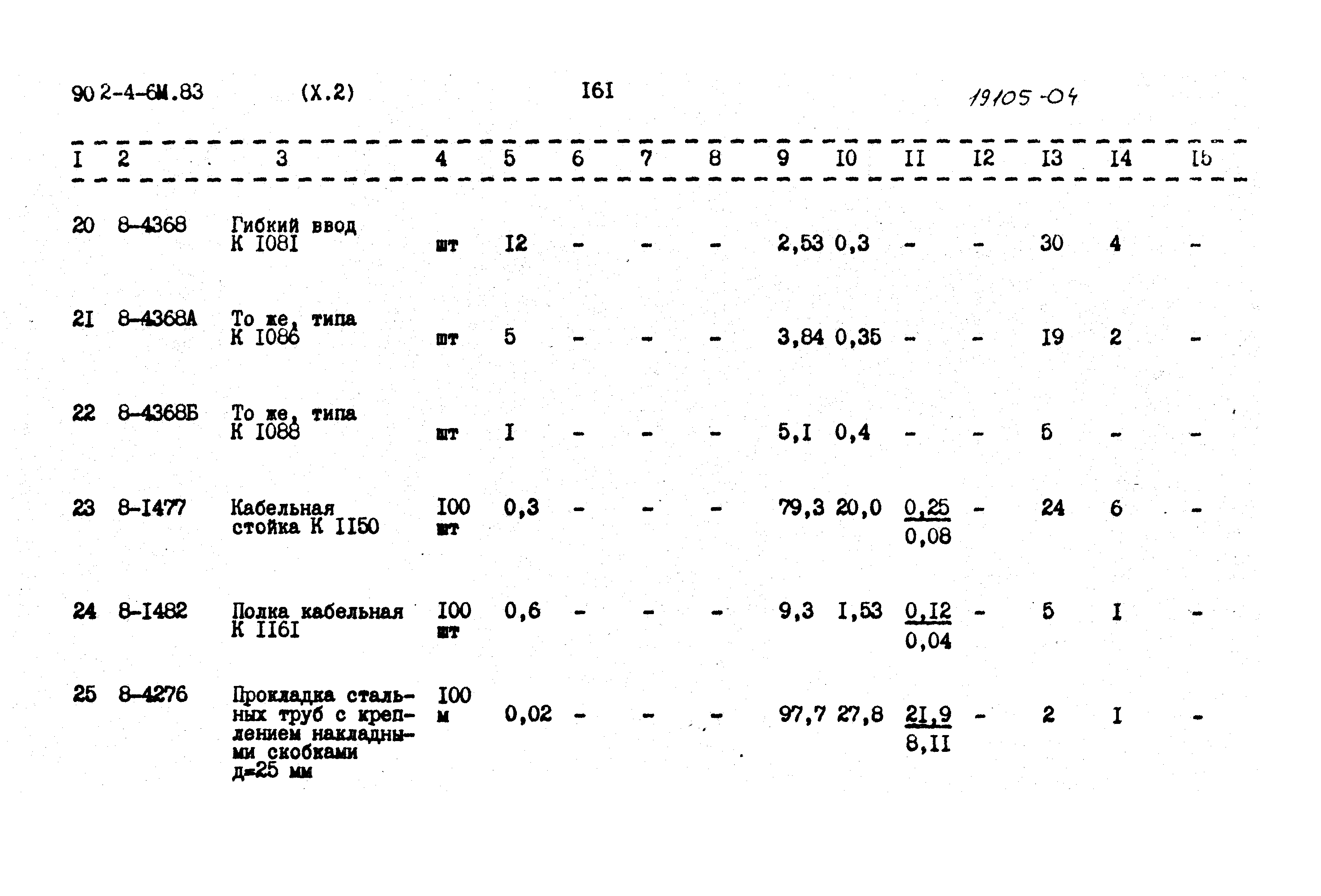 Типовой проект 902-4-6м.83
