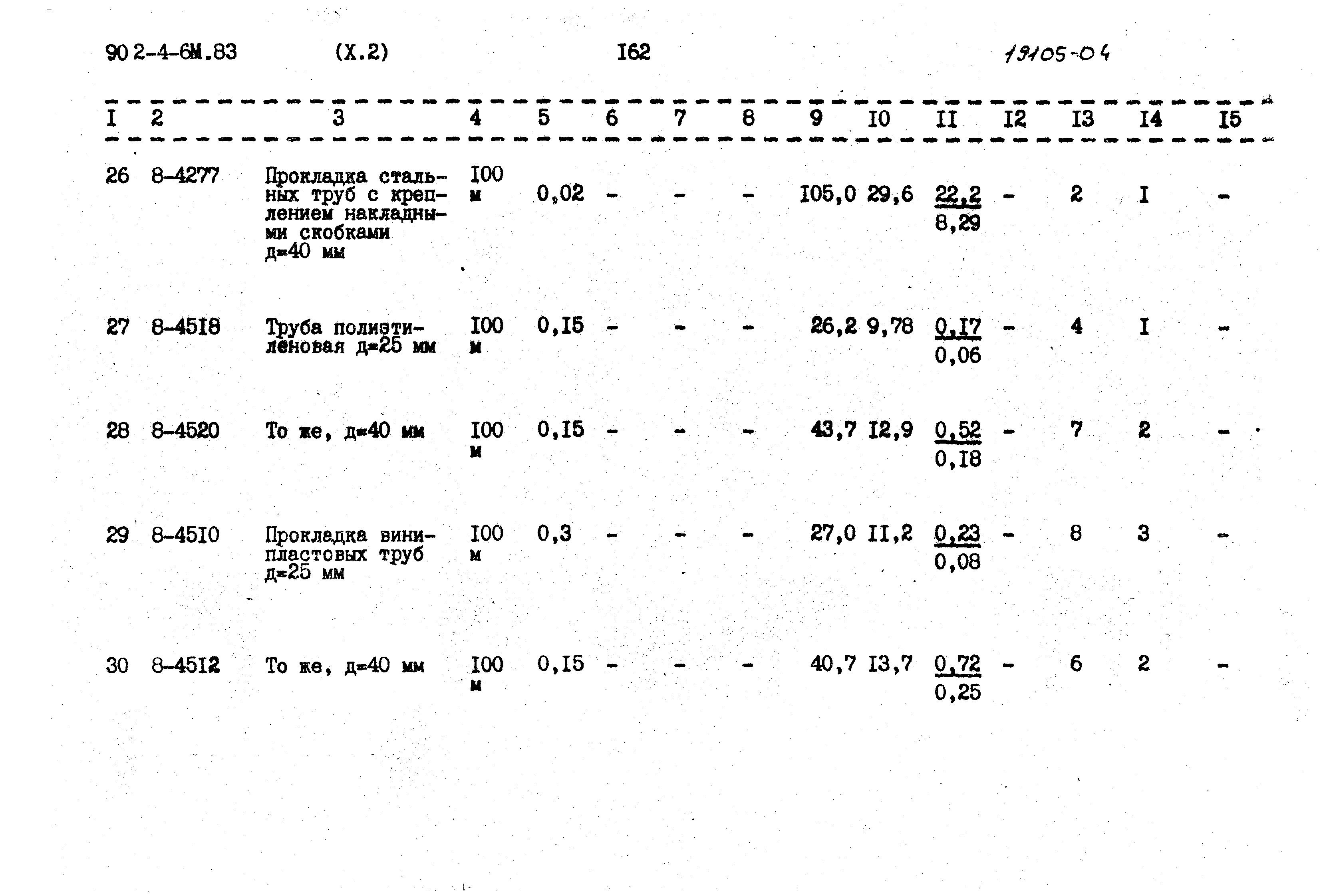 Типовой проект 902-4-6м.83