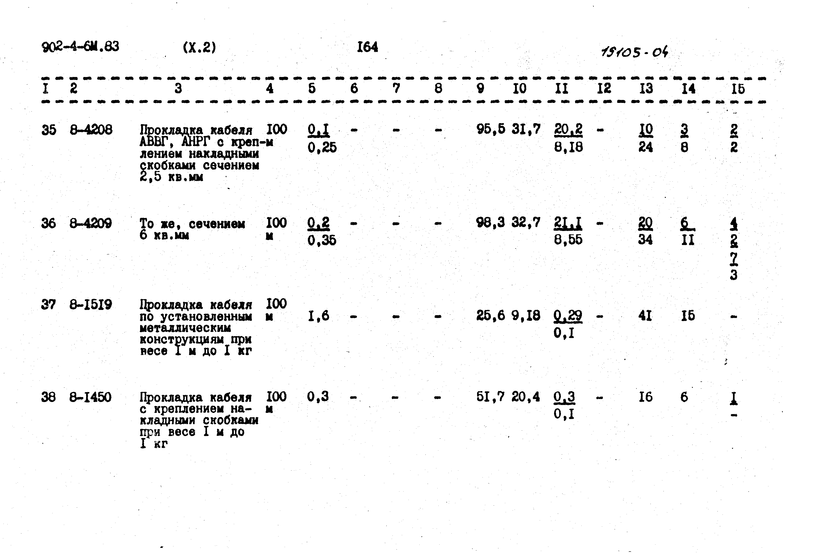 Типовой проект 902-4-6м.83