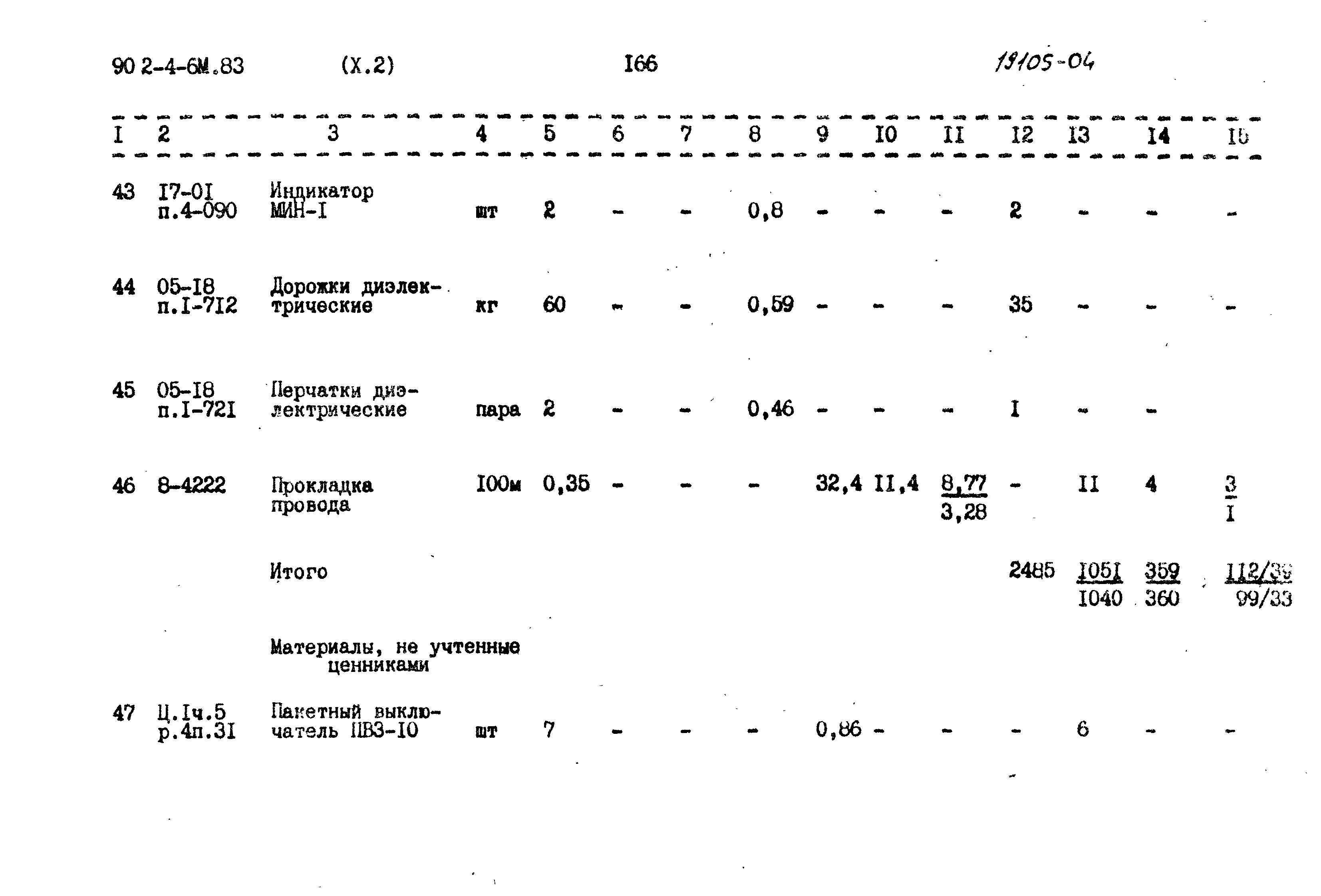 Типовой проект 902-4-6м.83