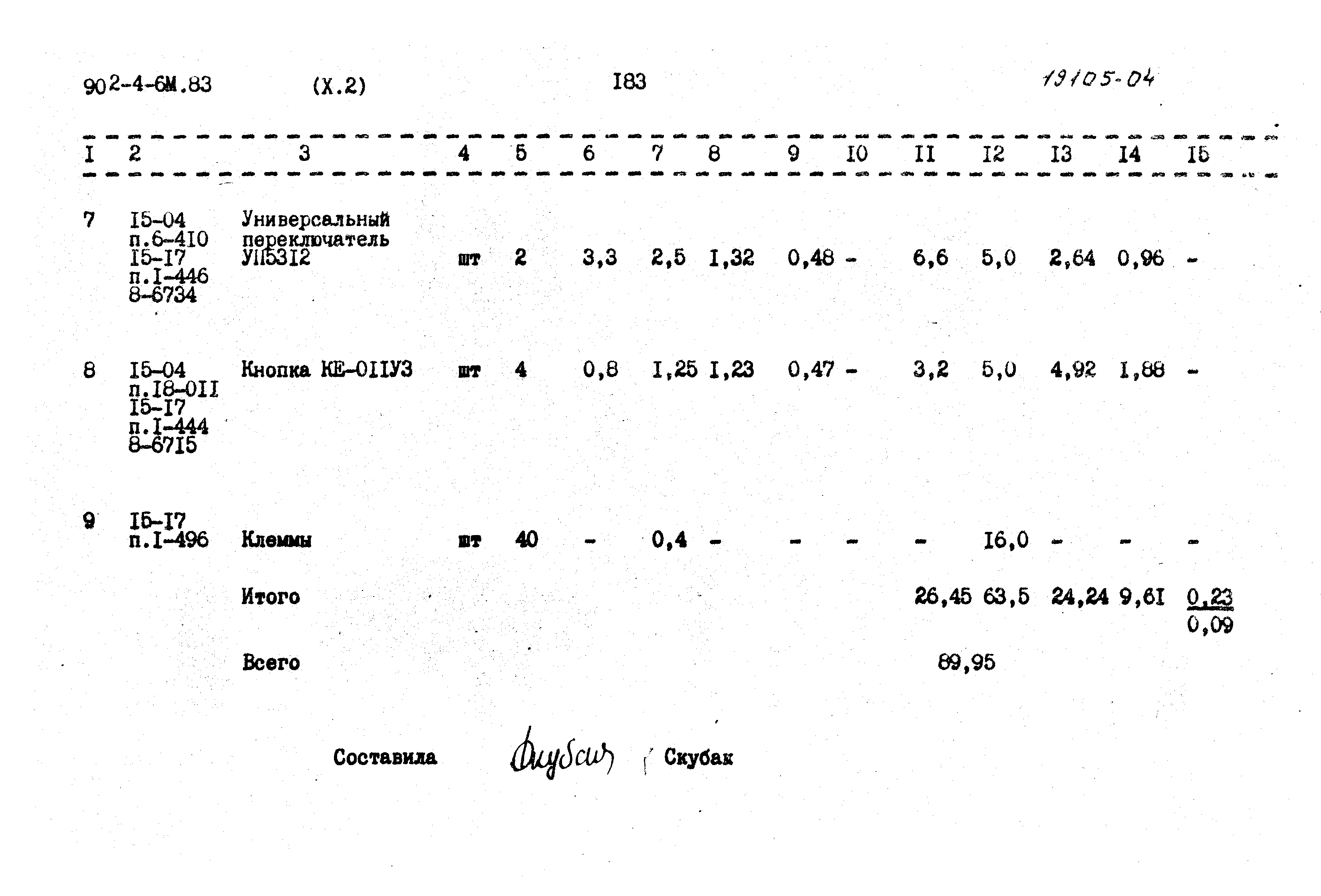 Типовой проект 902-4-6м.83