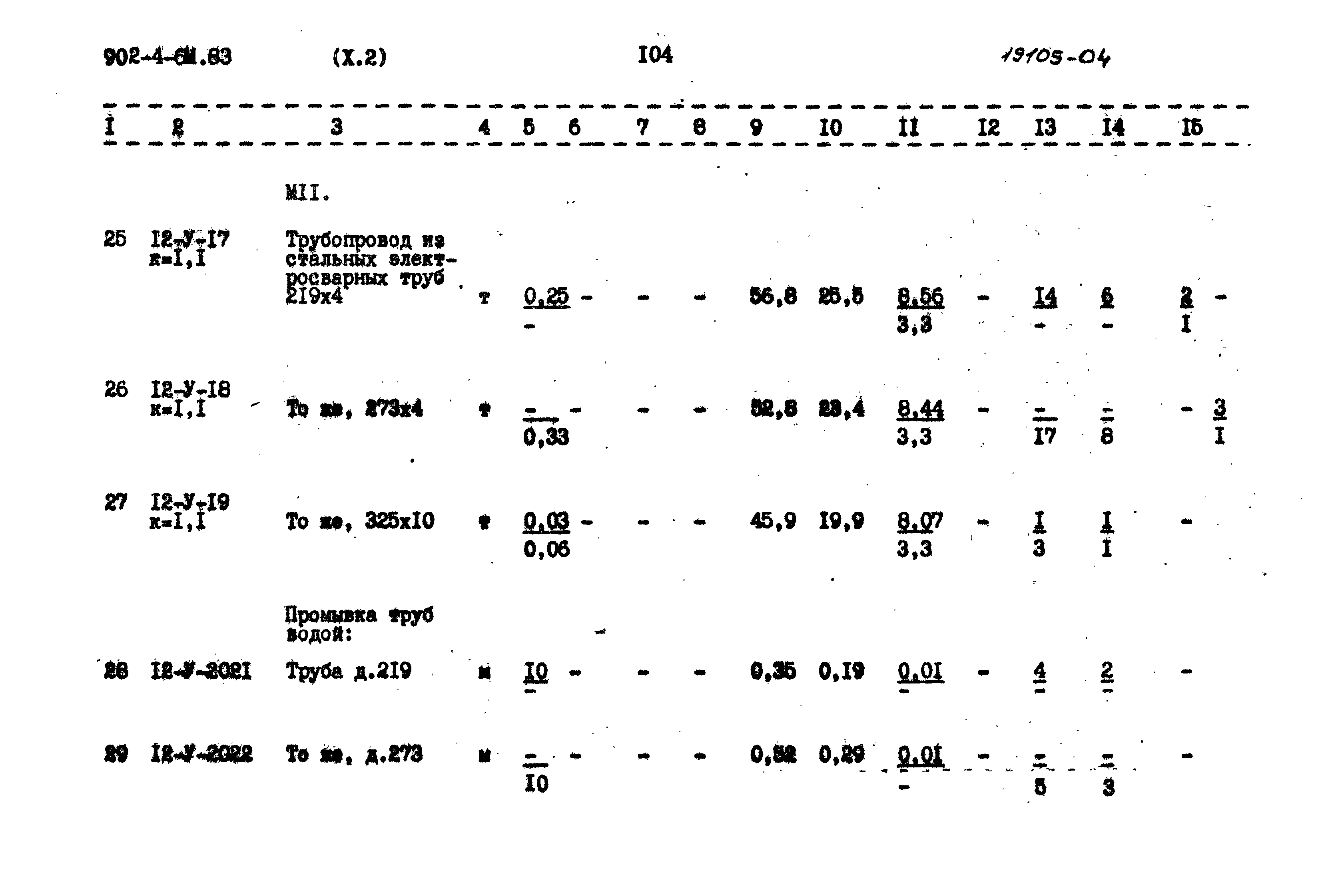 Типовой проект 902-4-6м.83