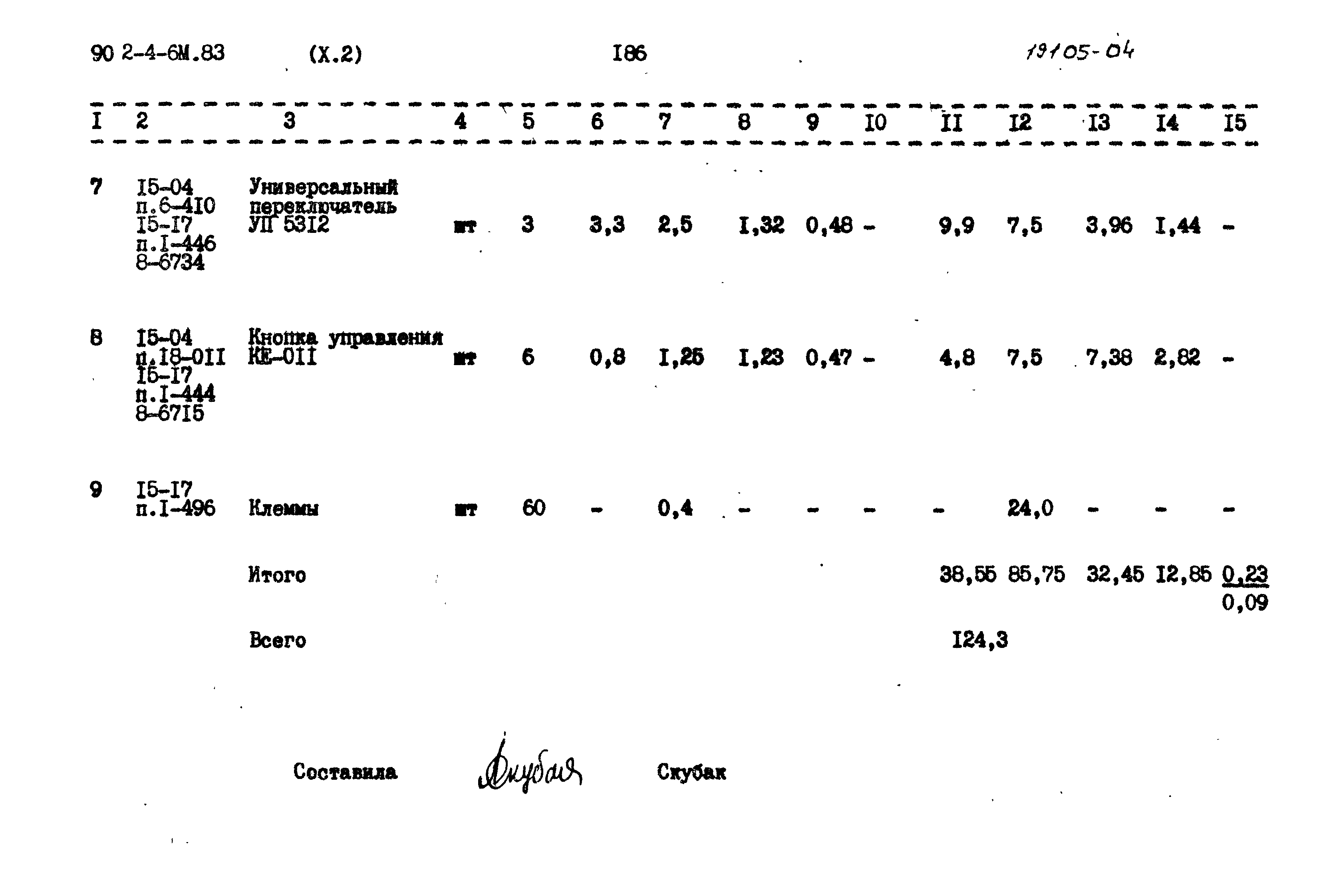 Типовой проект 902-4-6м.83