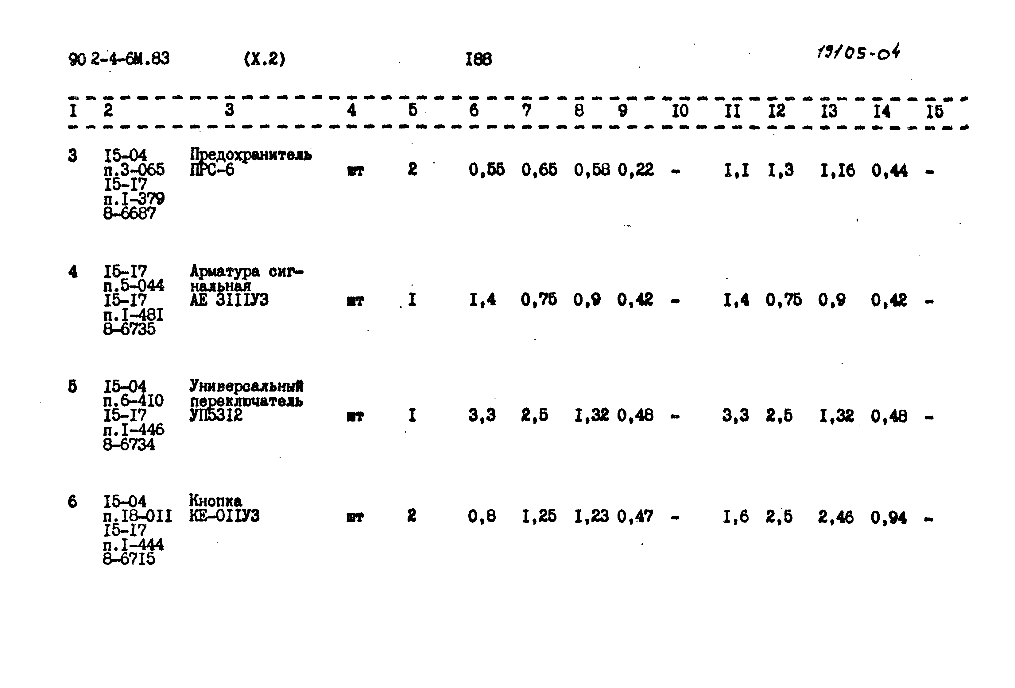 Типовой проект 902-4-6м.83
