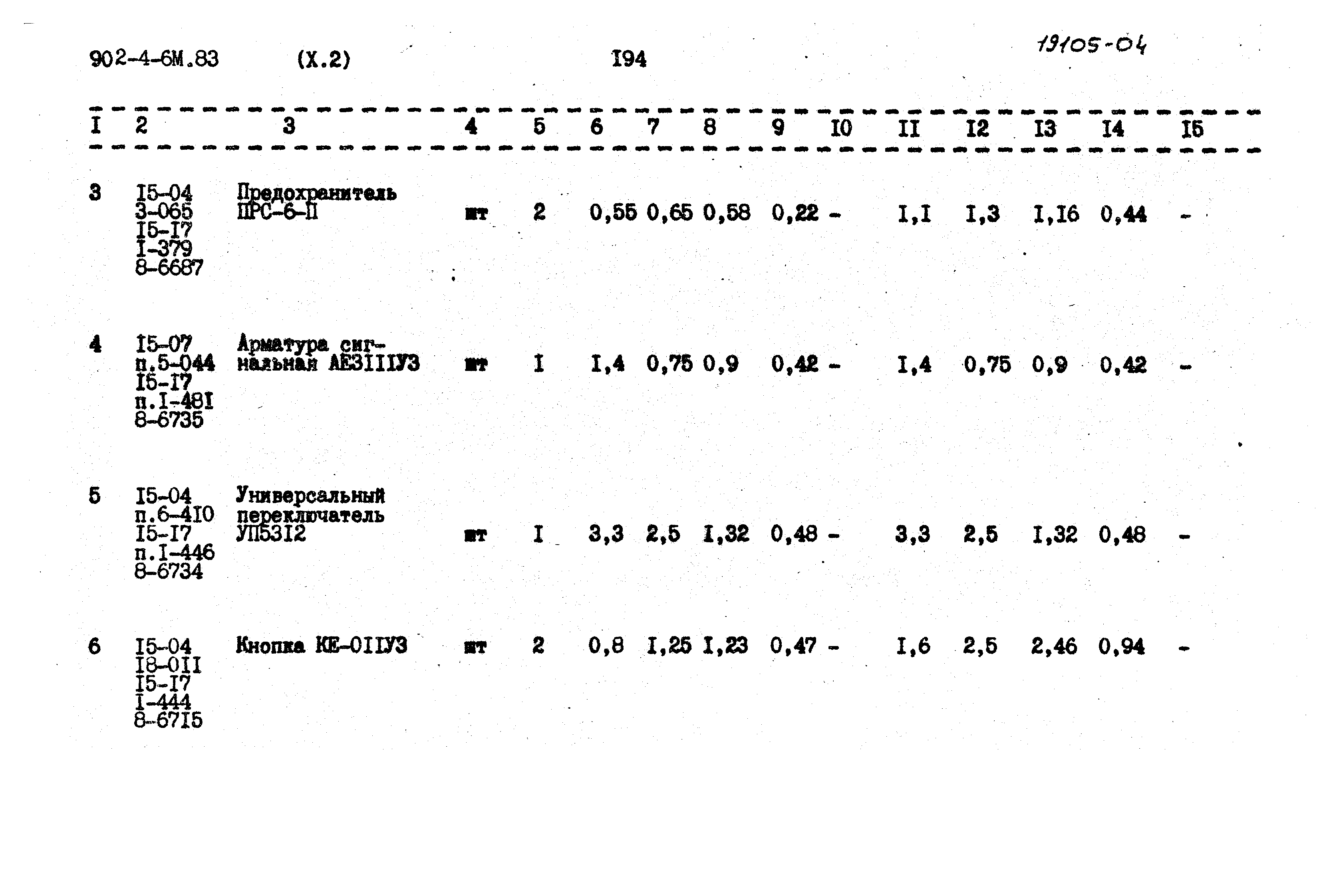 Типовой проект 902-4-6м.83
