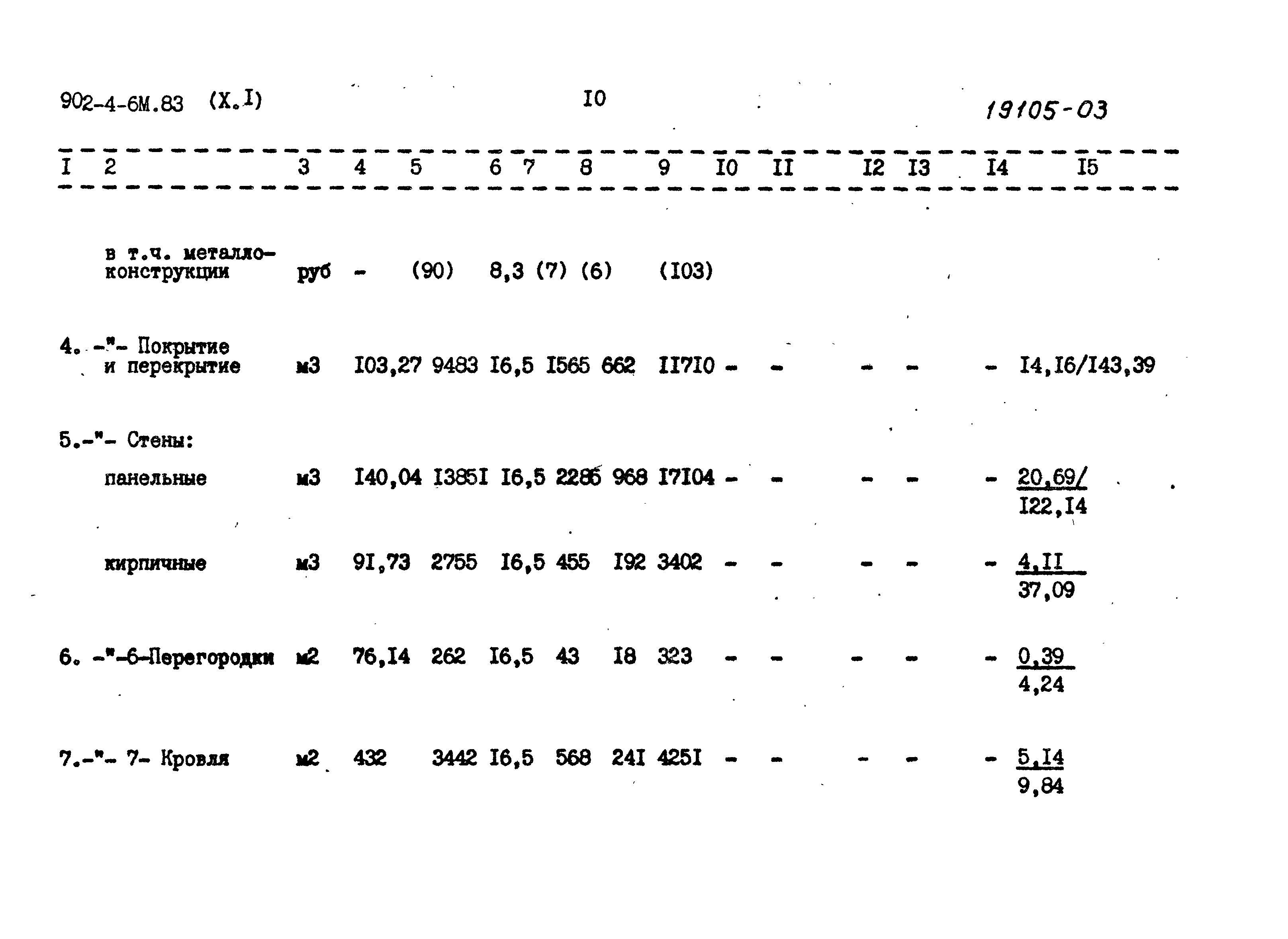 Типовой проект 902-4-6м.83