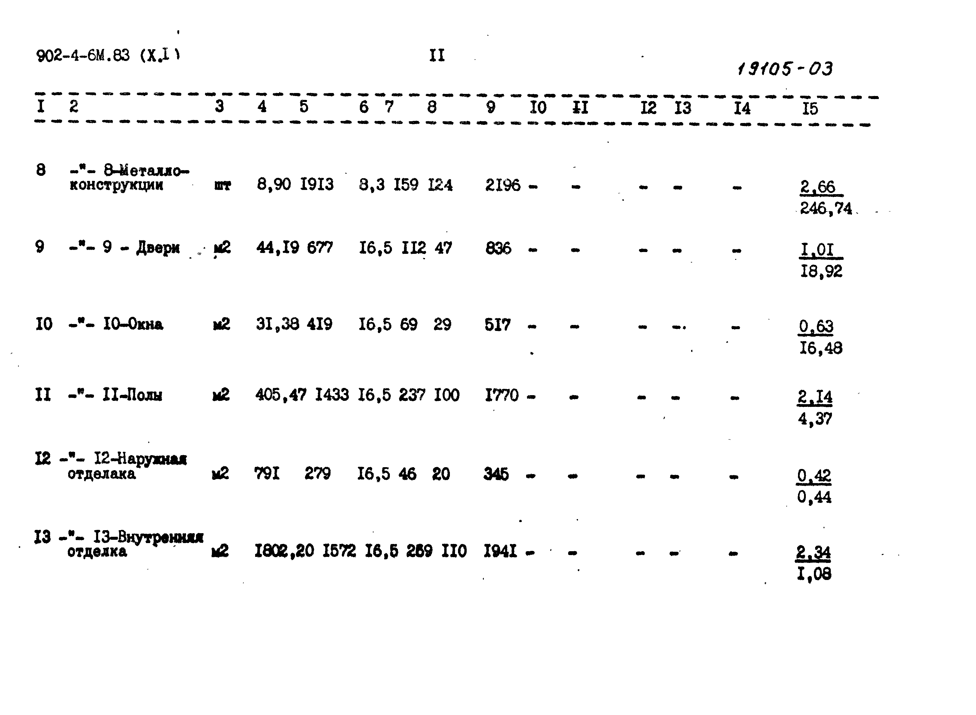 Типовой проект 902-4-6м.83