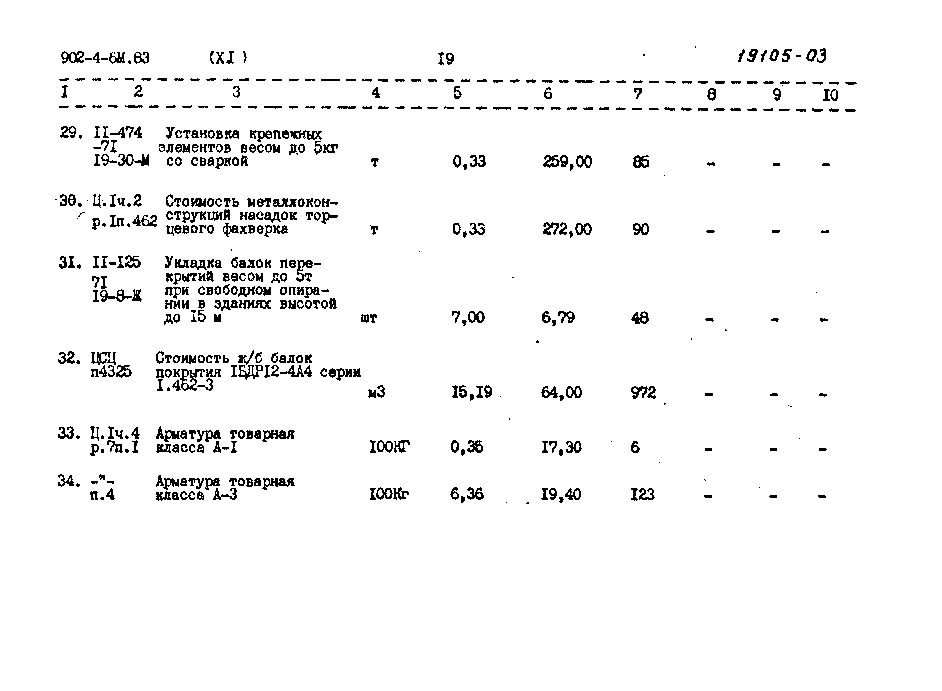 Типовой проект 902-4-6м.83