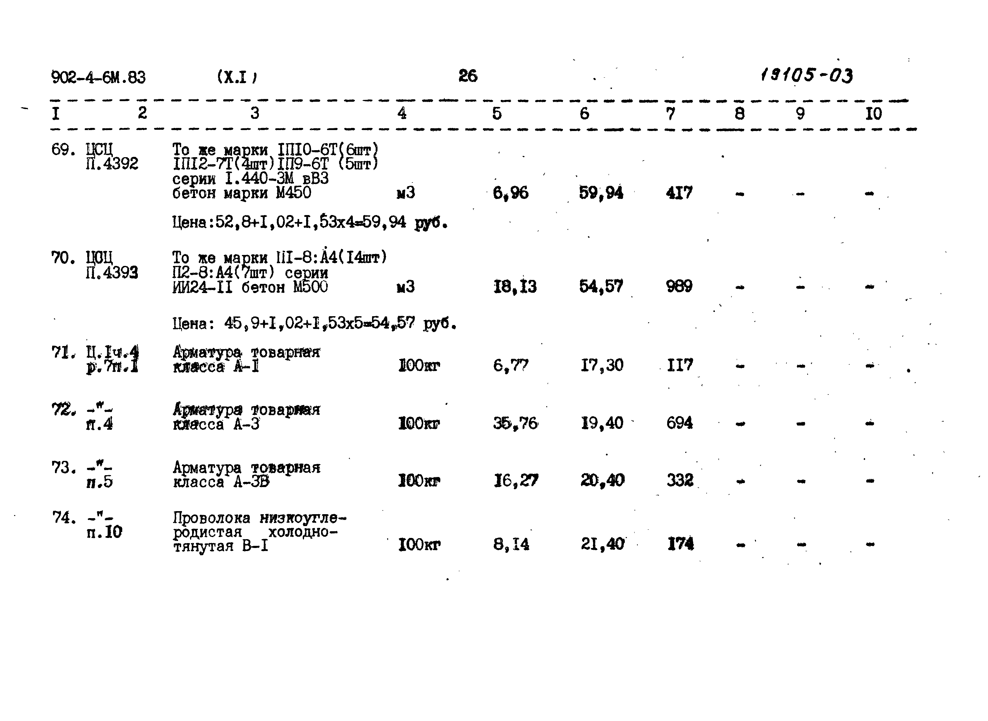 Типовой проект 902-4-6м.83