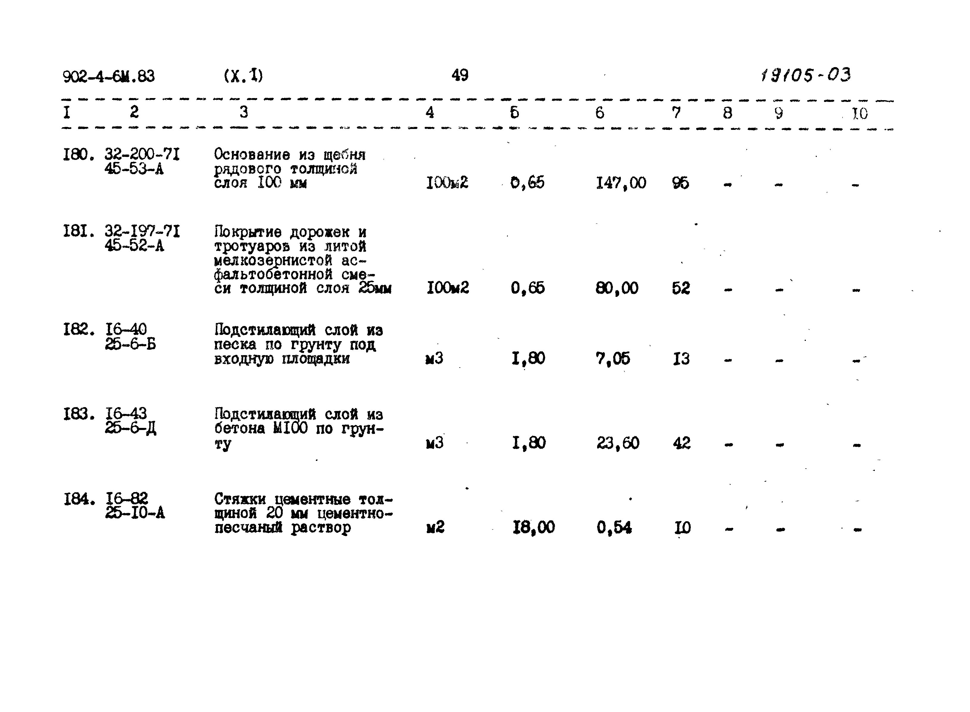 Типовой проект 902-4-6м.83