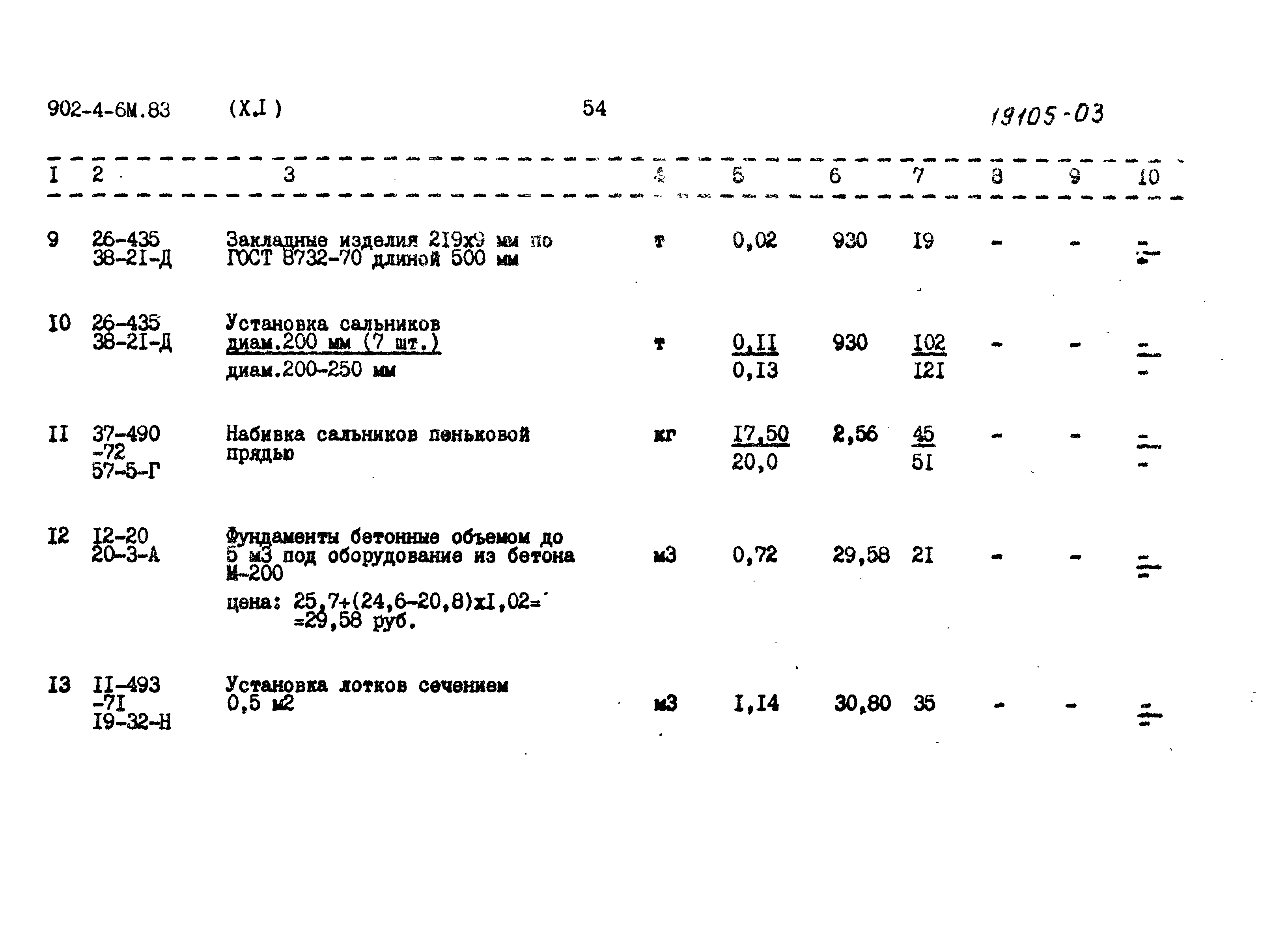 Типовой проект 902-4-6м.83