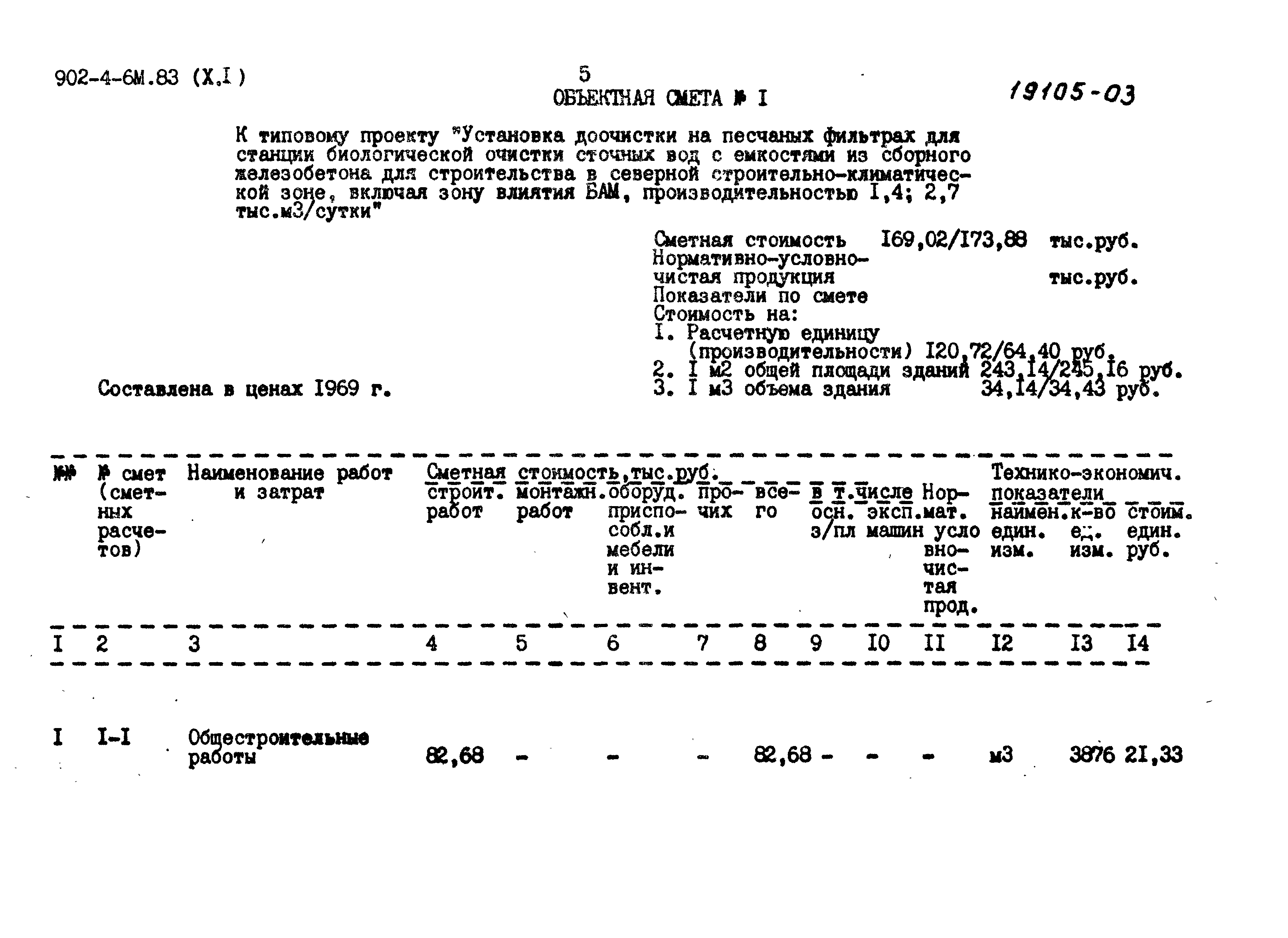 Типовой проект 902-4-6м.83