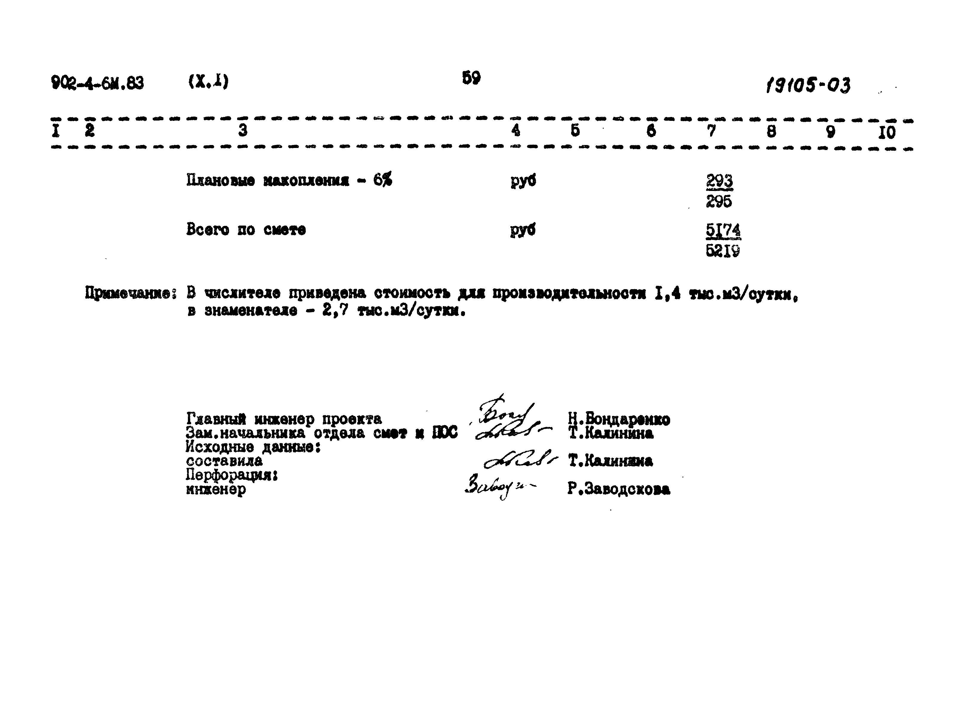 Типовой проект 902-4-6м.83
