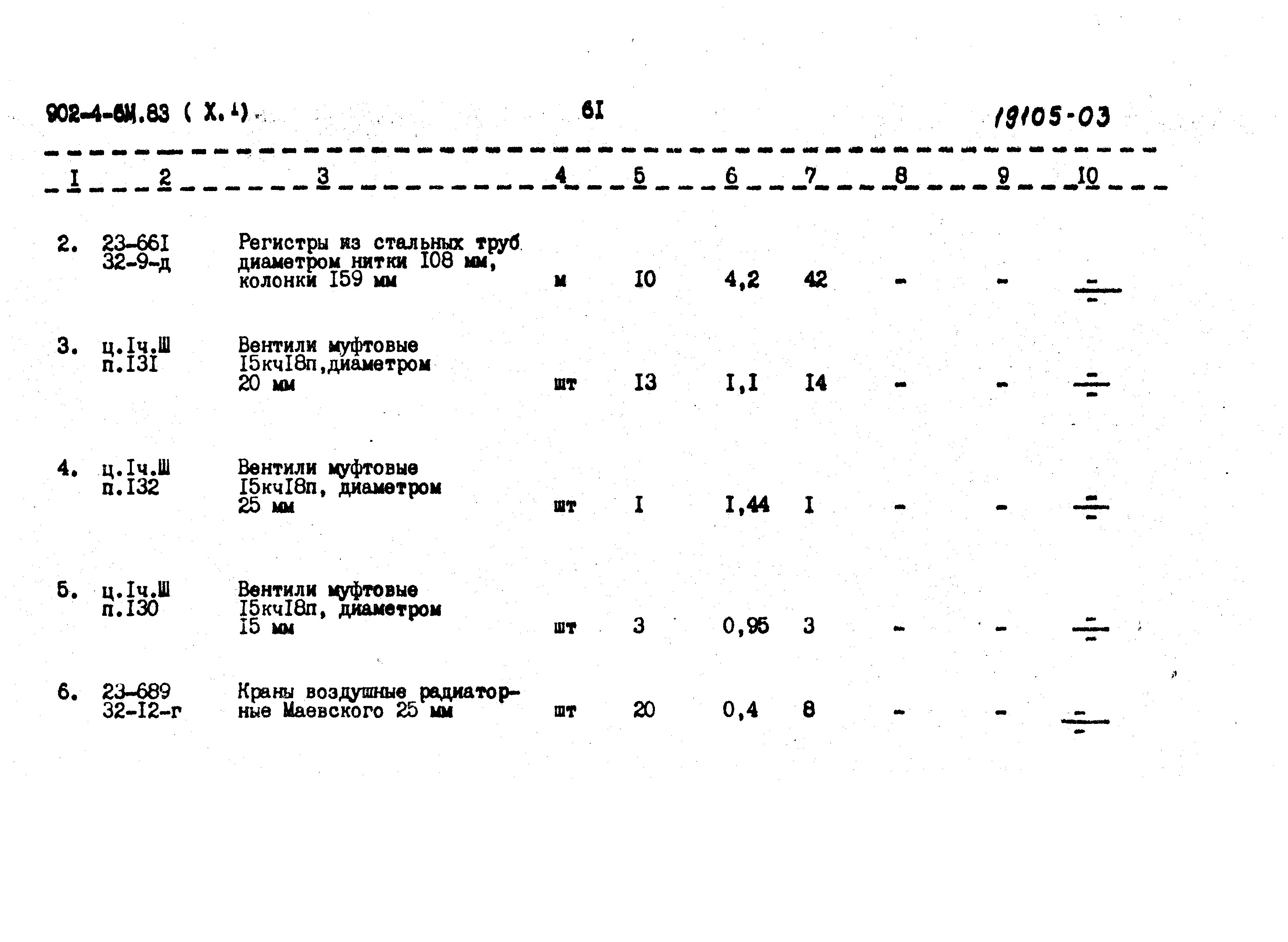 Типовой проект 902-4-6м.83