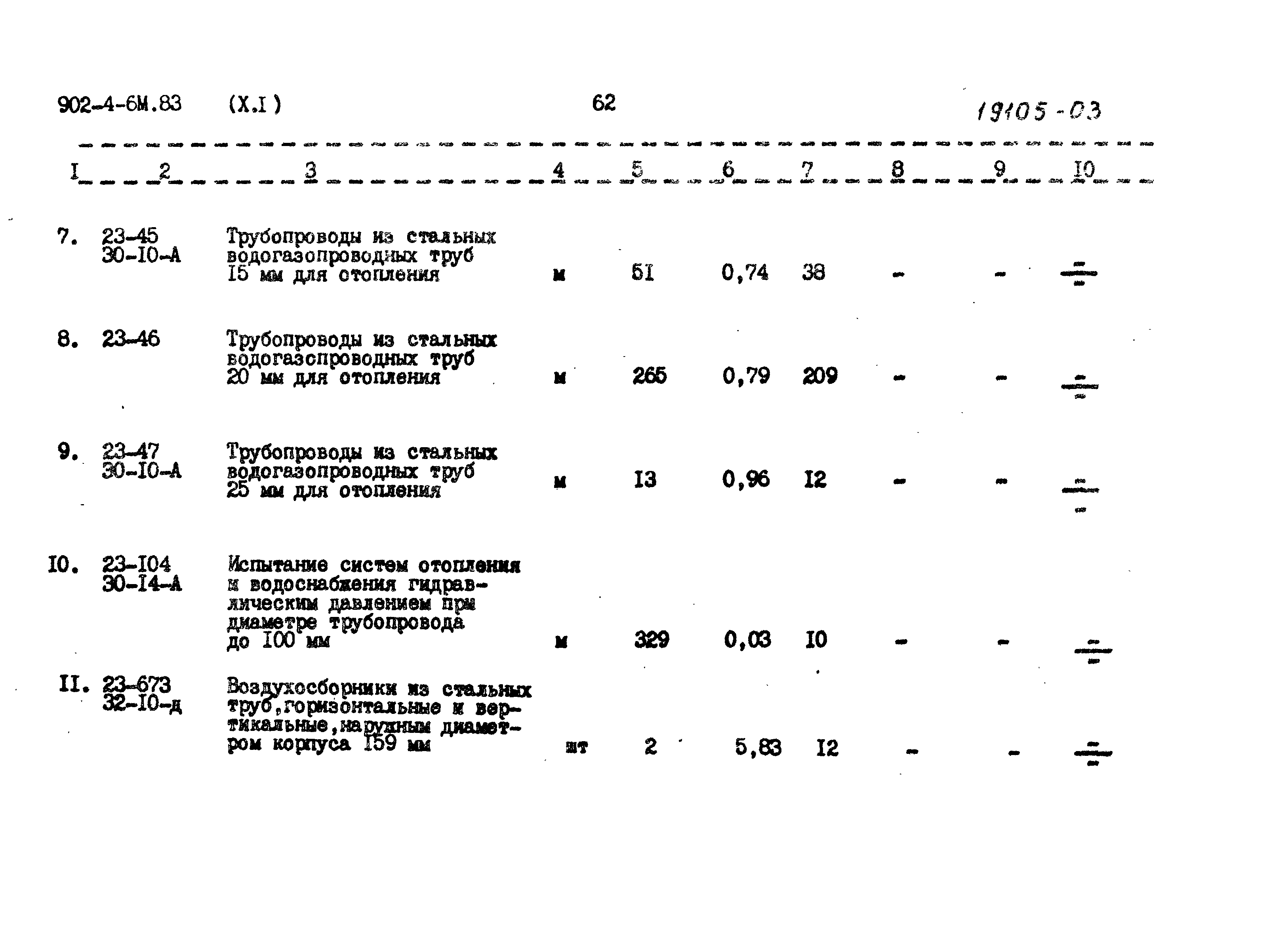 Типовой проект 902-4-6м.83