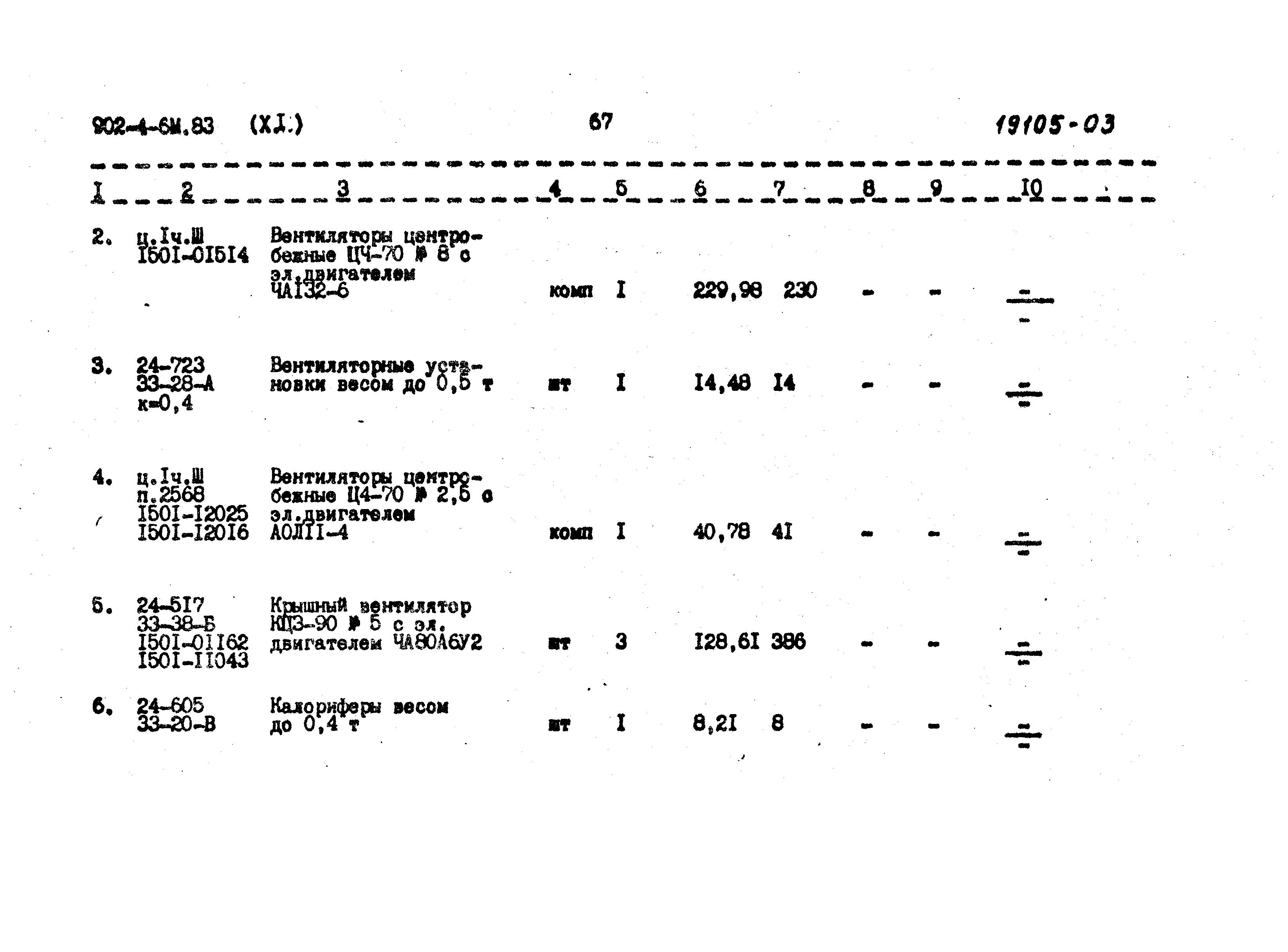 Типовой проект 902-4-6м.83