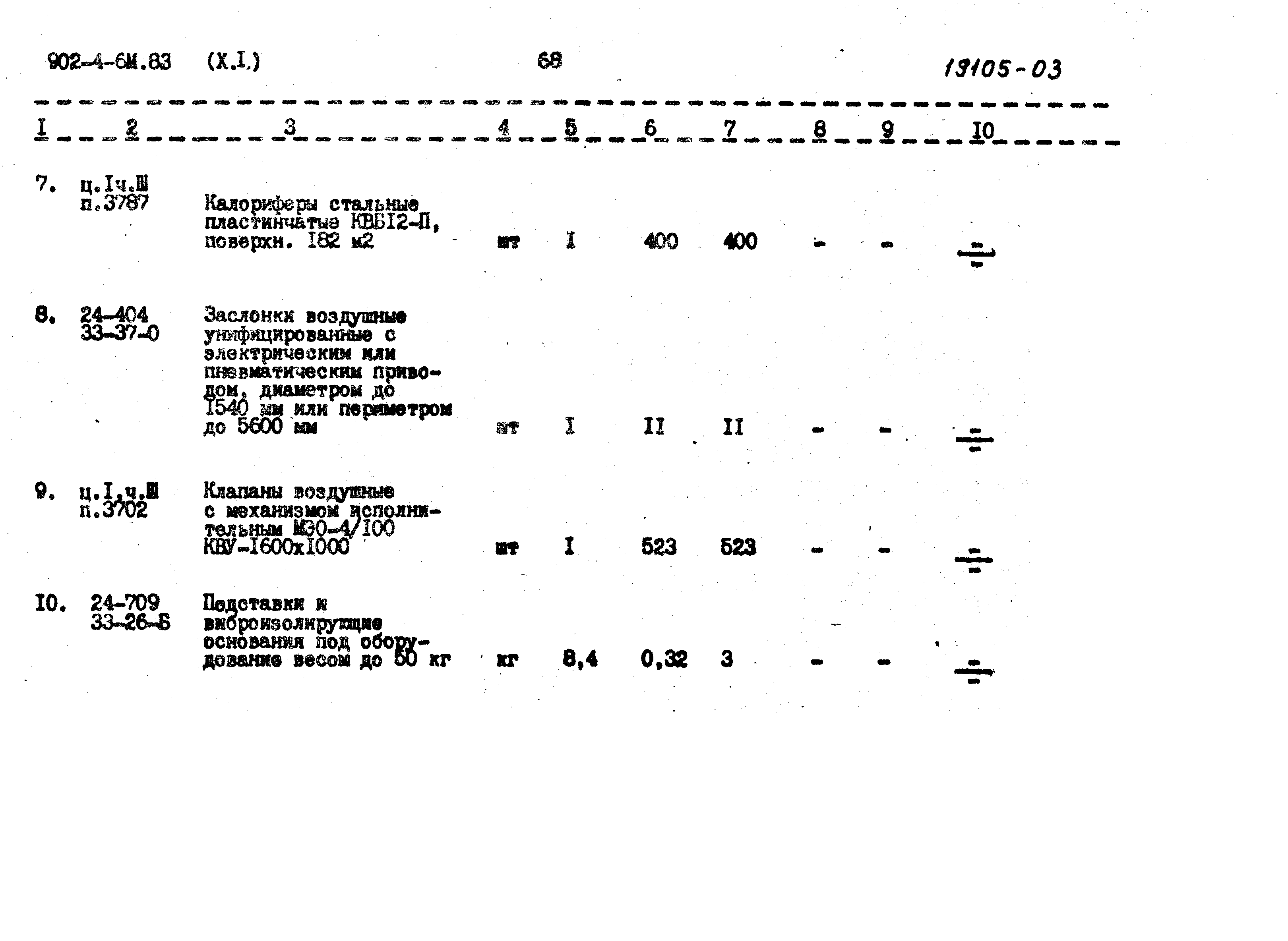 Типовой проект 902-4-6м.83
