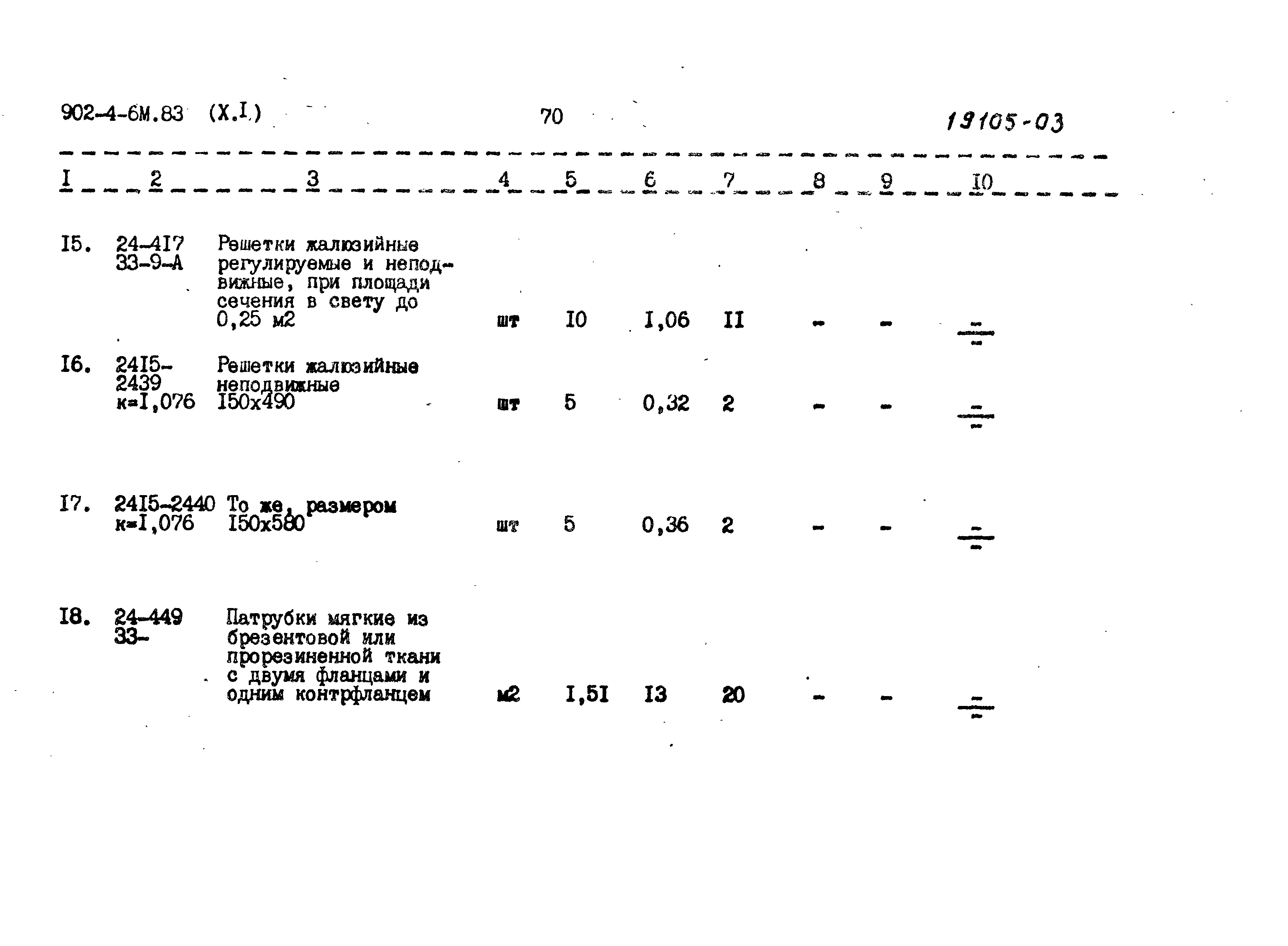 Типовой проект 902-4-6м.83
