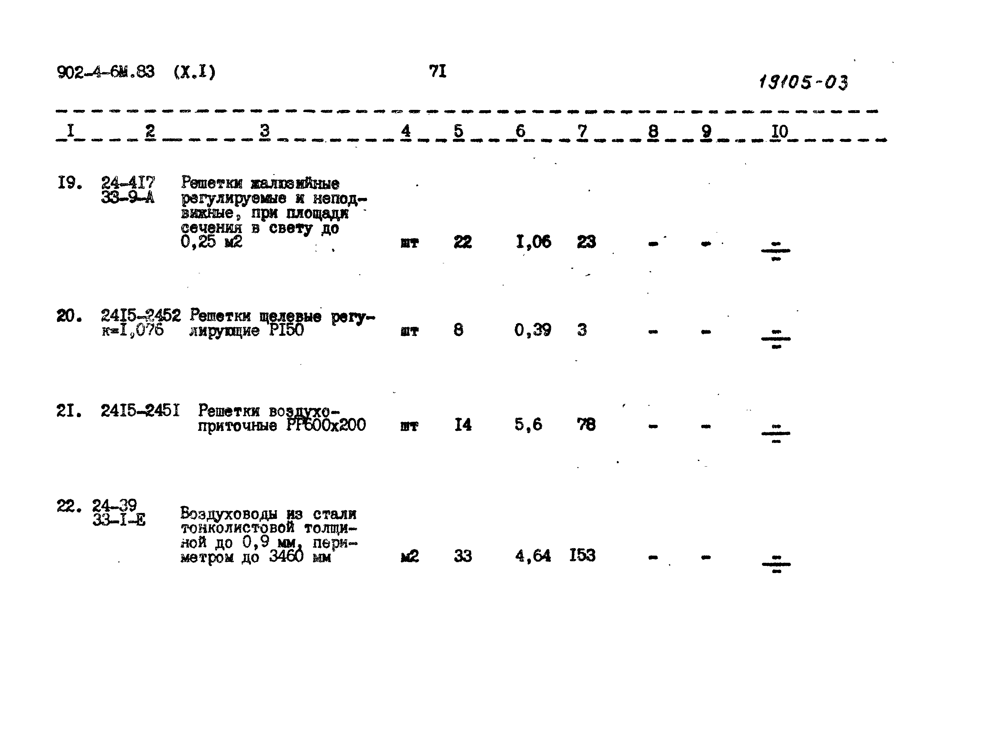 Типовой проект 902-4-6м.83