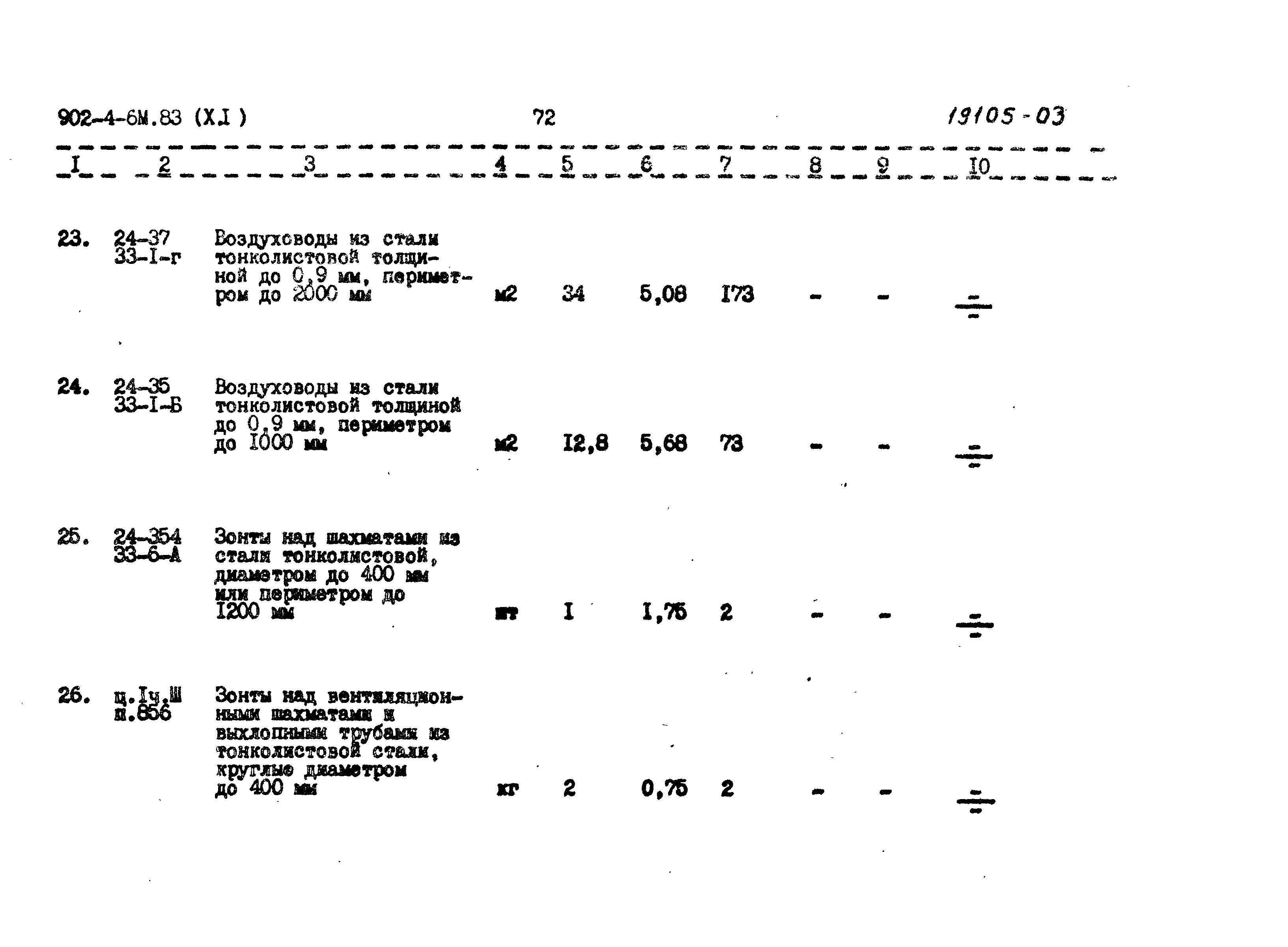Типовой проект 902-4-6м.83