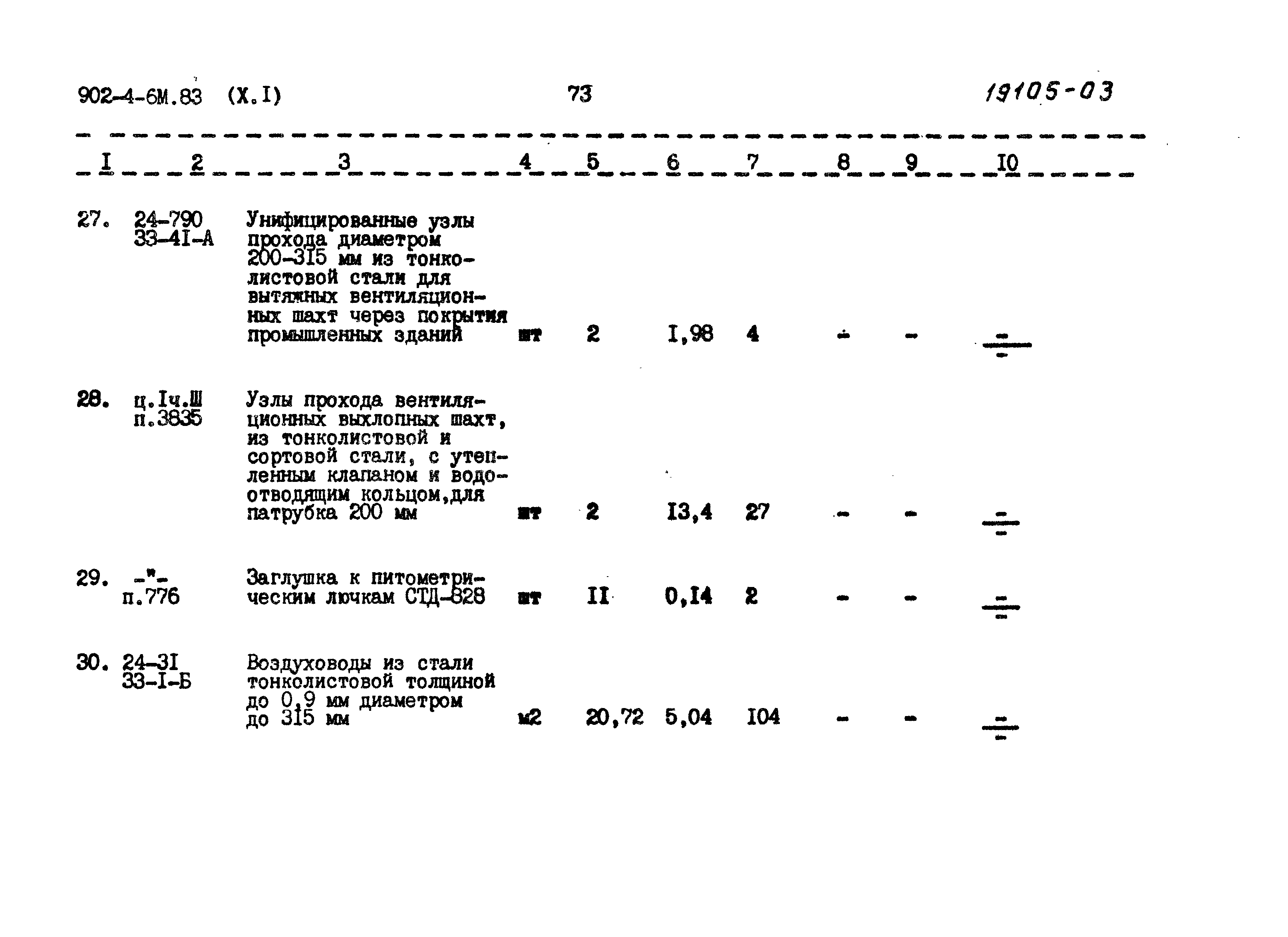 Типовой проект 902-4-6м.83