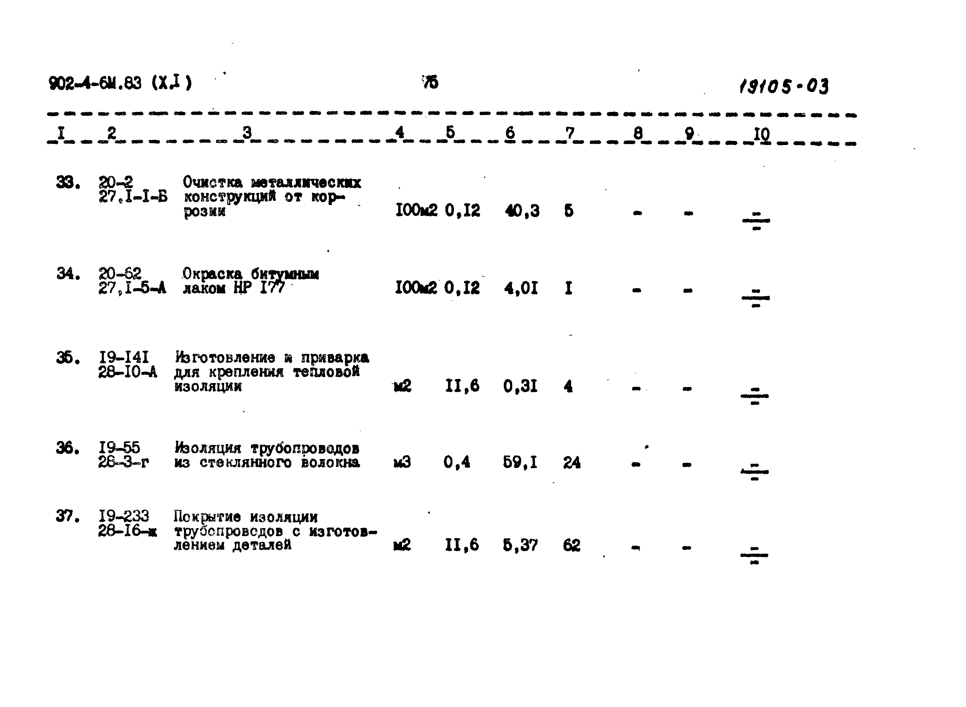 Типовой проект 902-4-6м.83