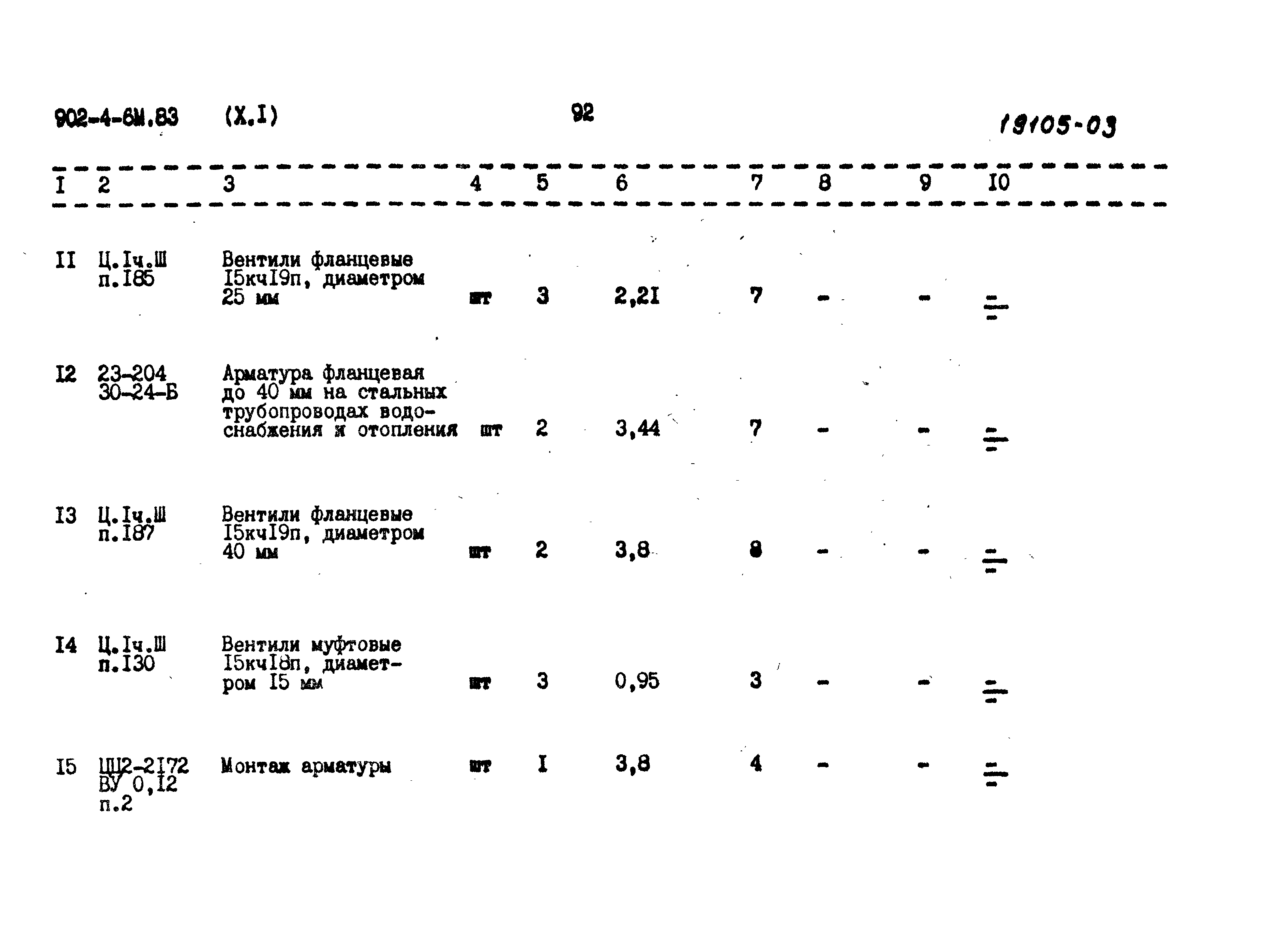 Типовой проект 902-4-6м.83