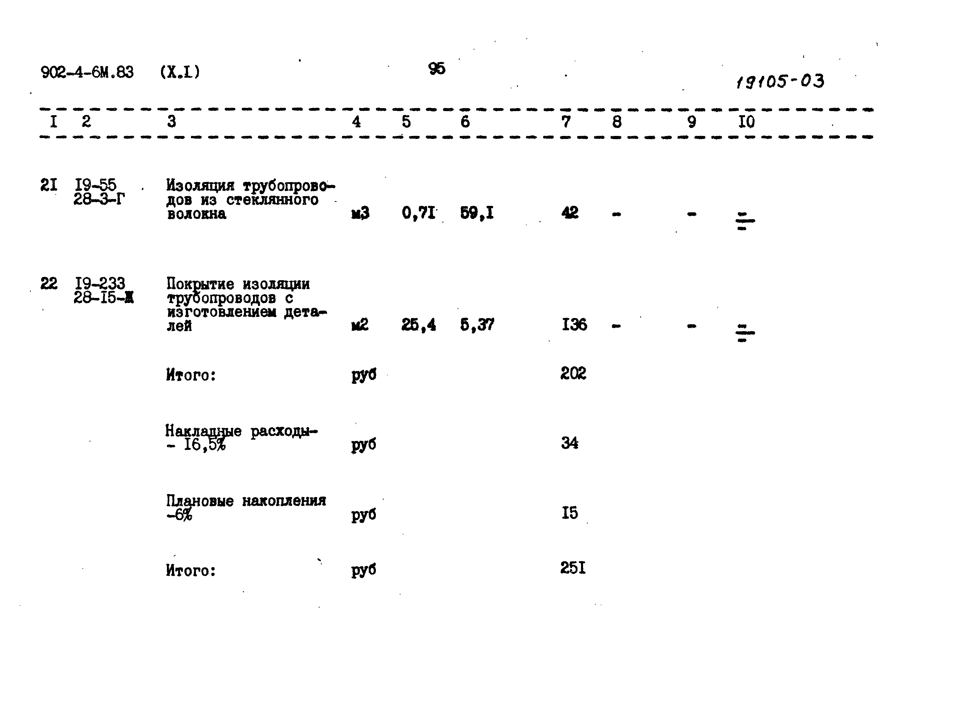 Типовой проект 902-4-6м.83