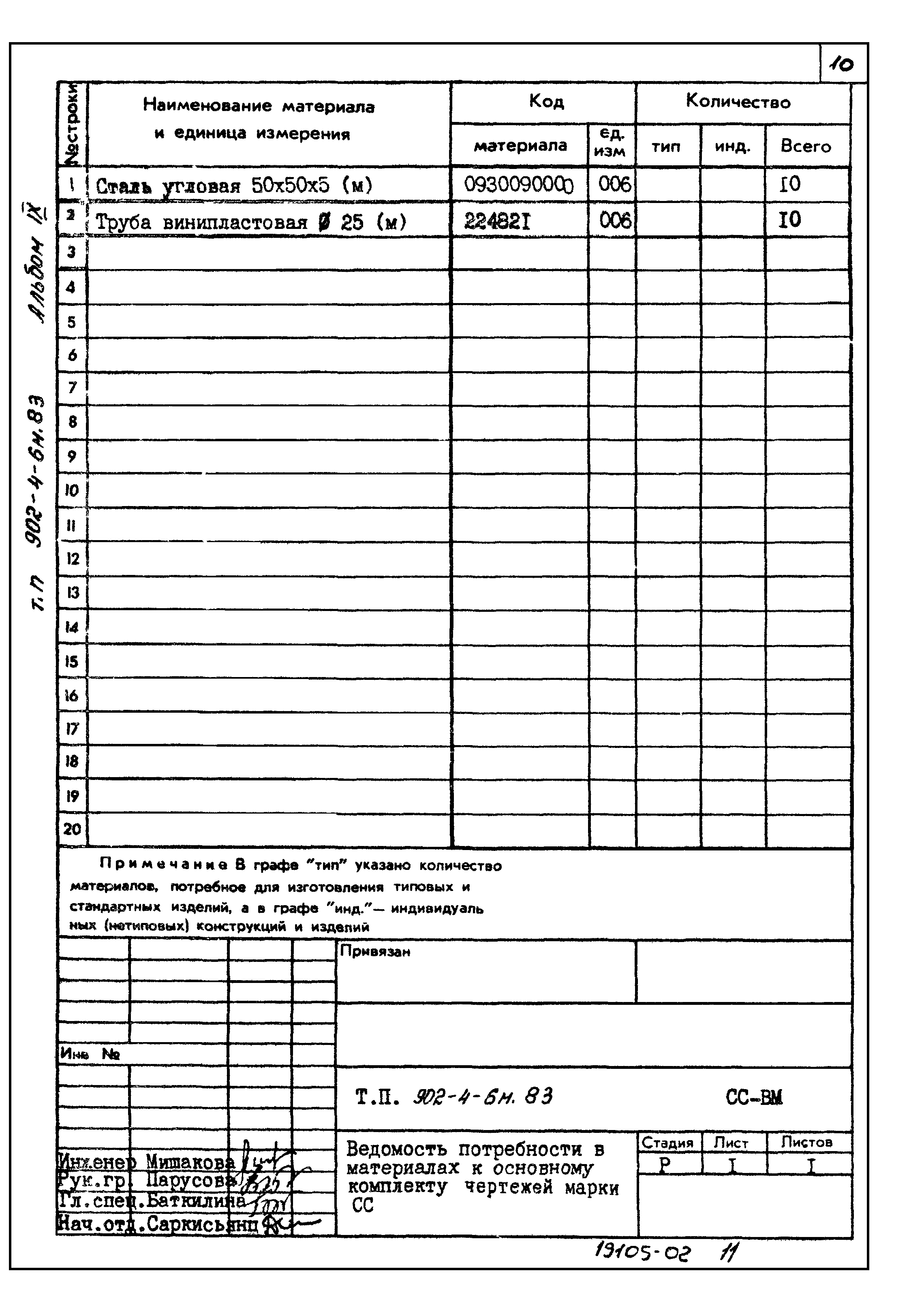 Типовой проект 902-4-6м.83