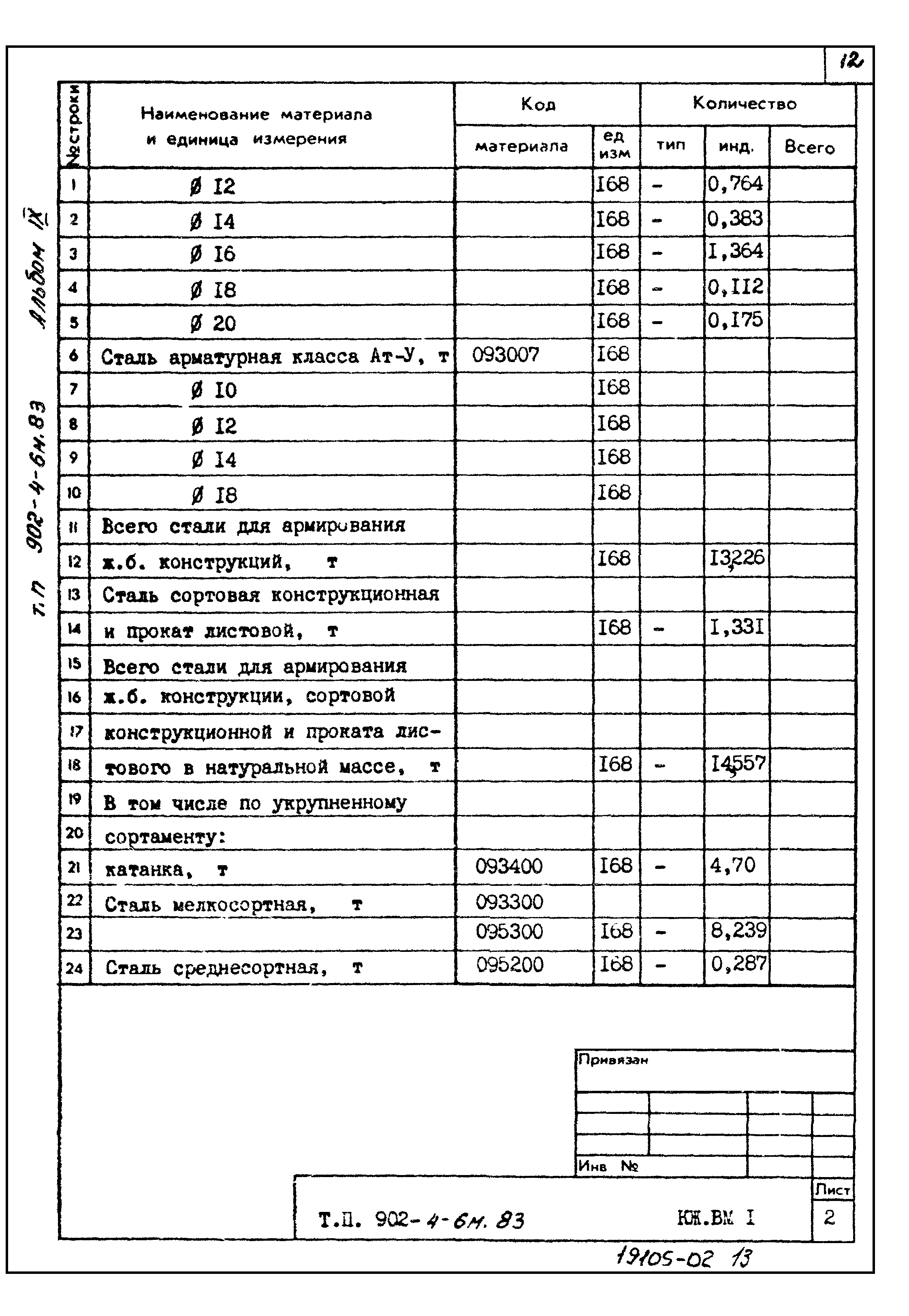 Типовой проект 902-4-6м.83