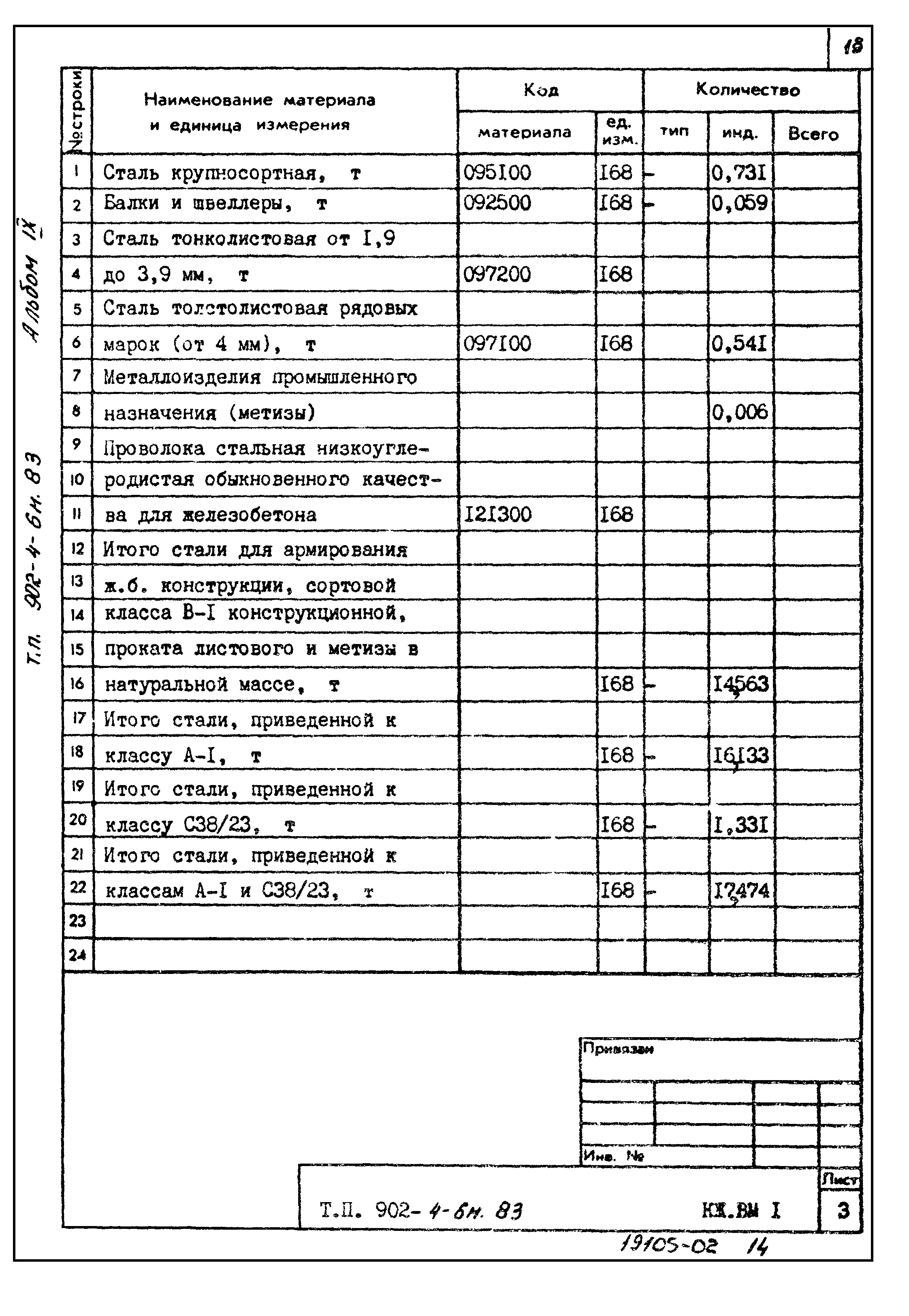 Типовой проект 902-4-6м.83