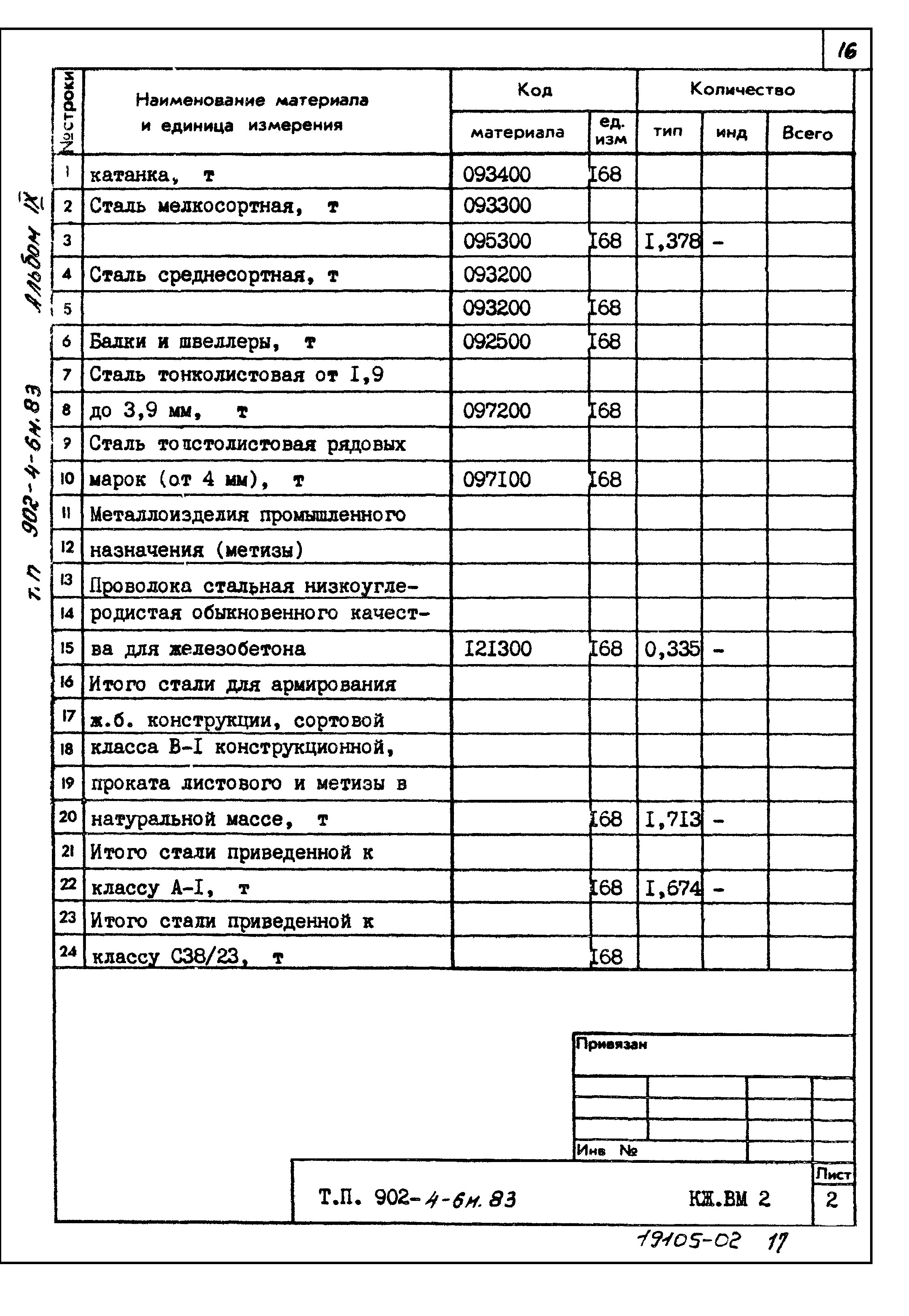 Типовой проект 902-4-6м.83