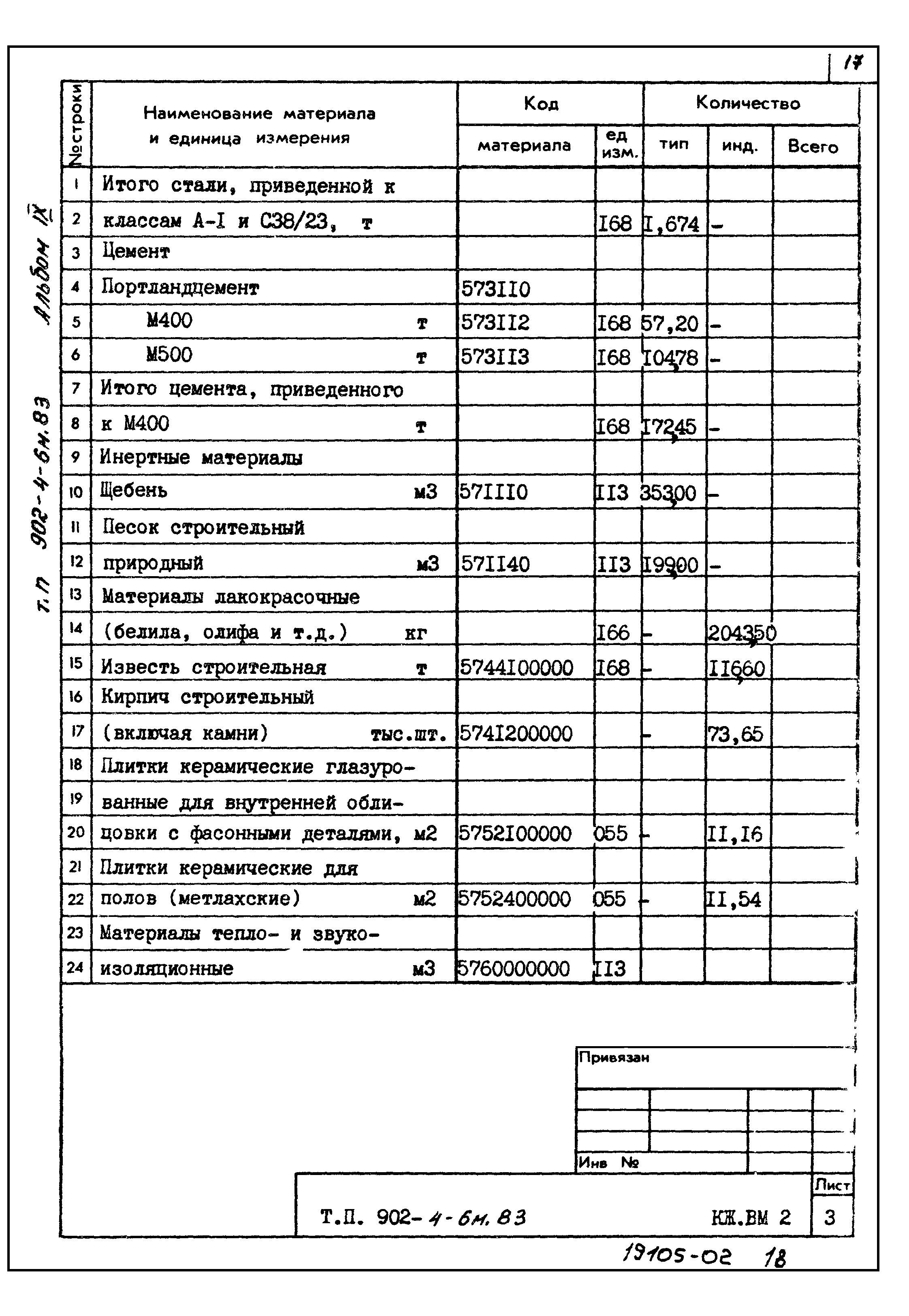 Типовой проект 902-4-6м.83