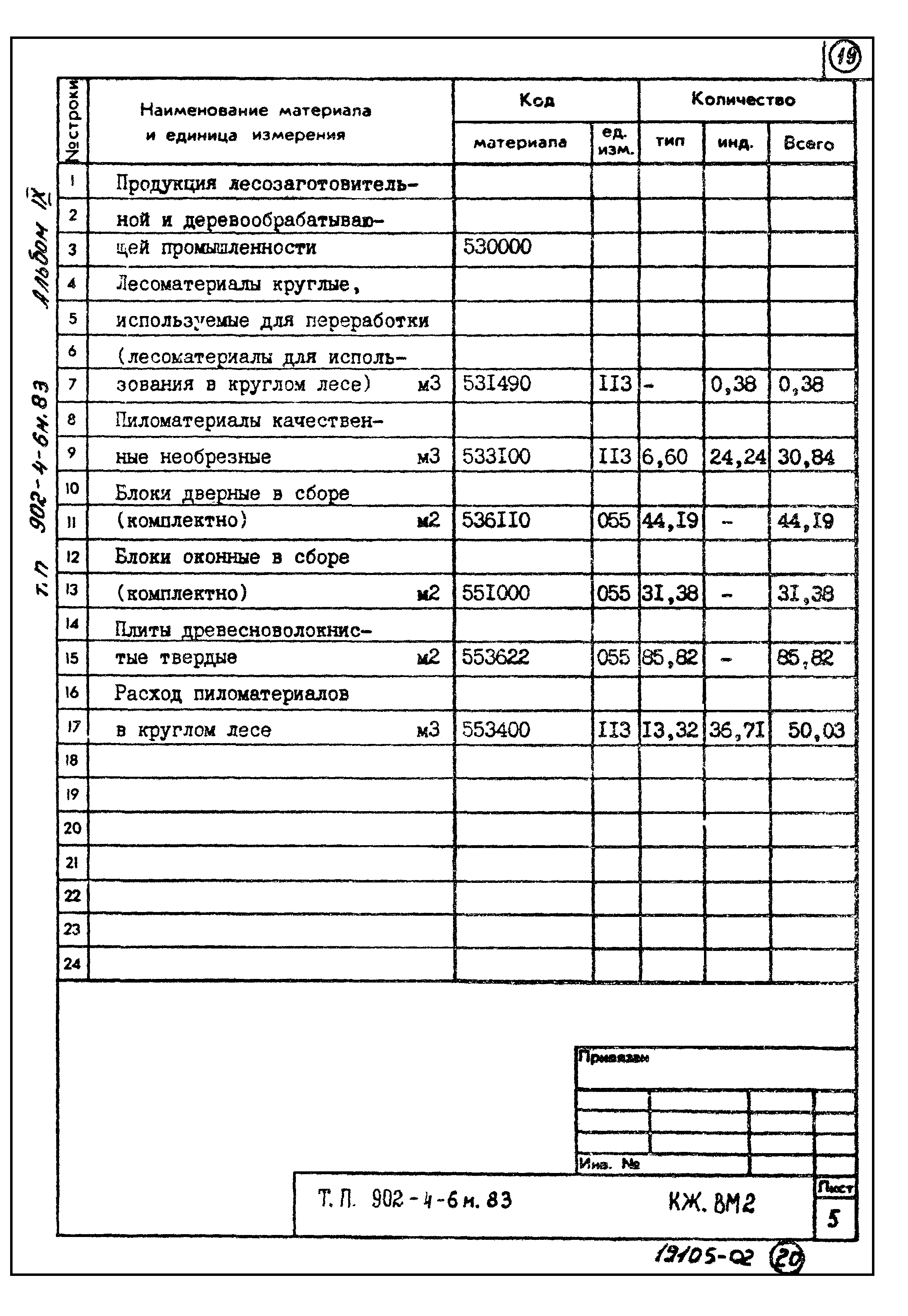 Типовой проект 902-4-6м.83