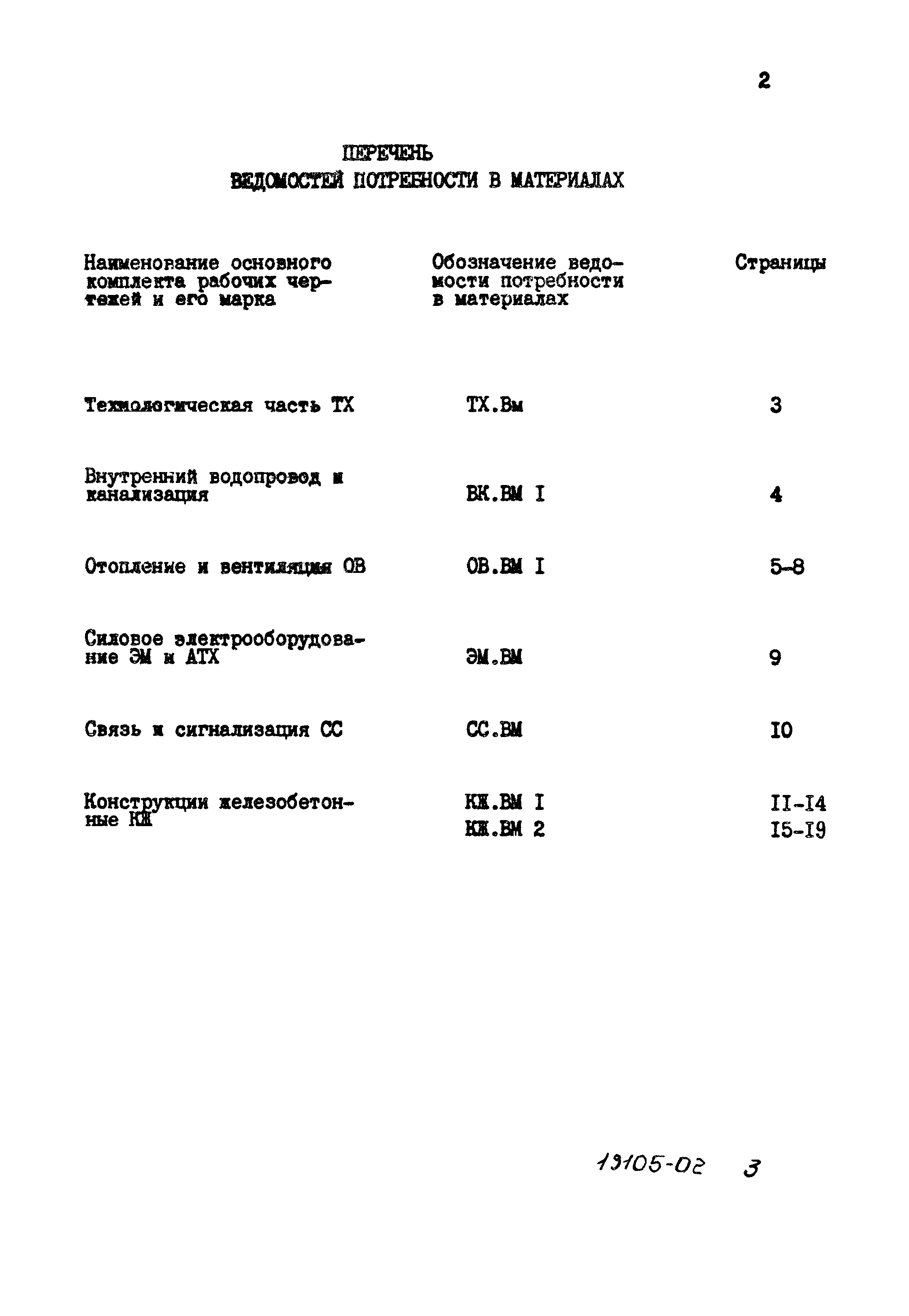 Типовой проект 902-4-6м.83