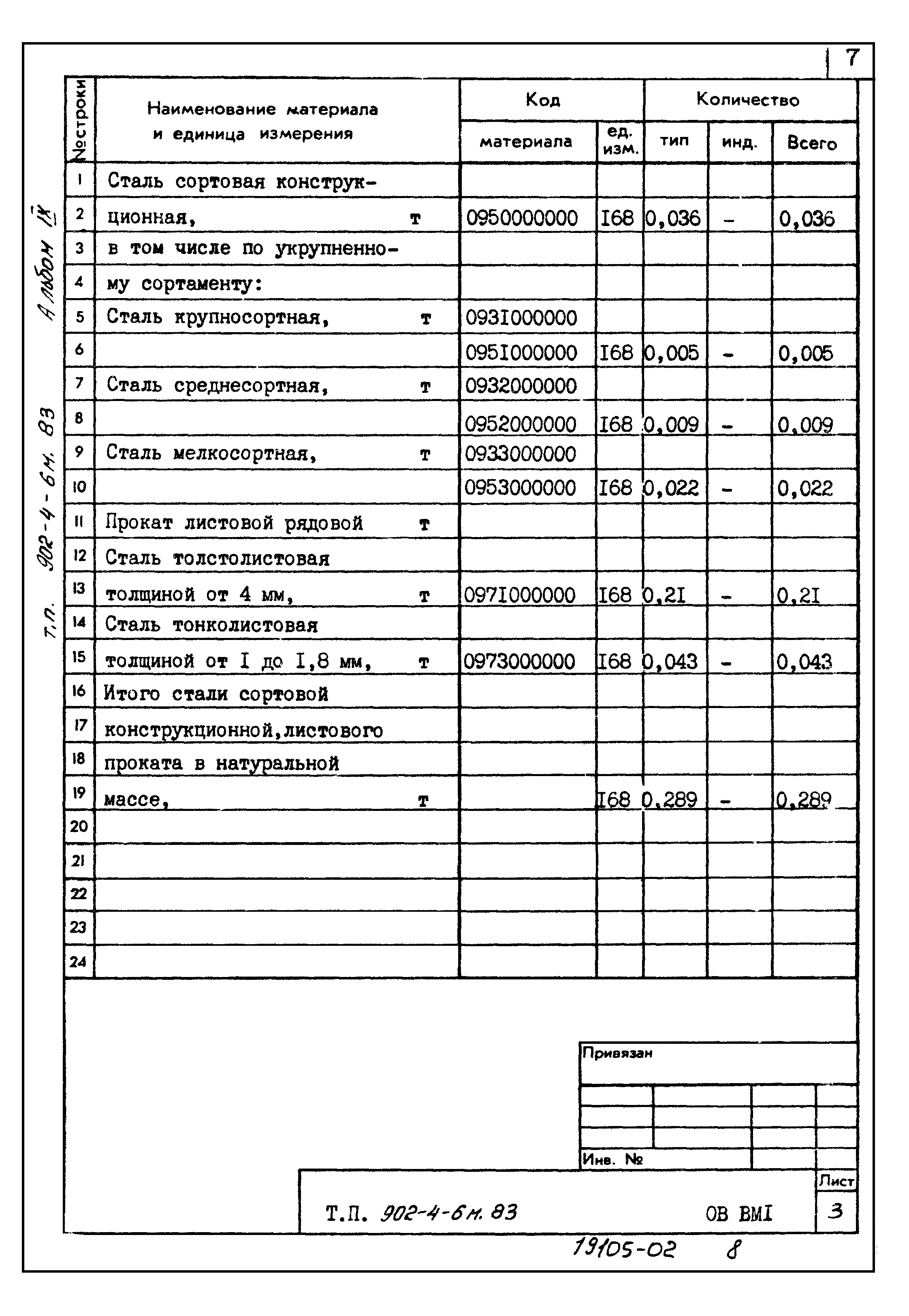 Типовой проект 902-4-6м.83