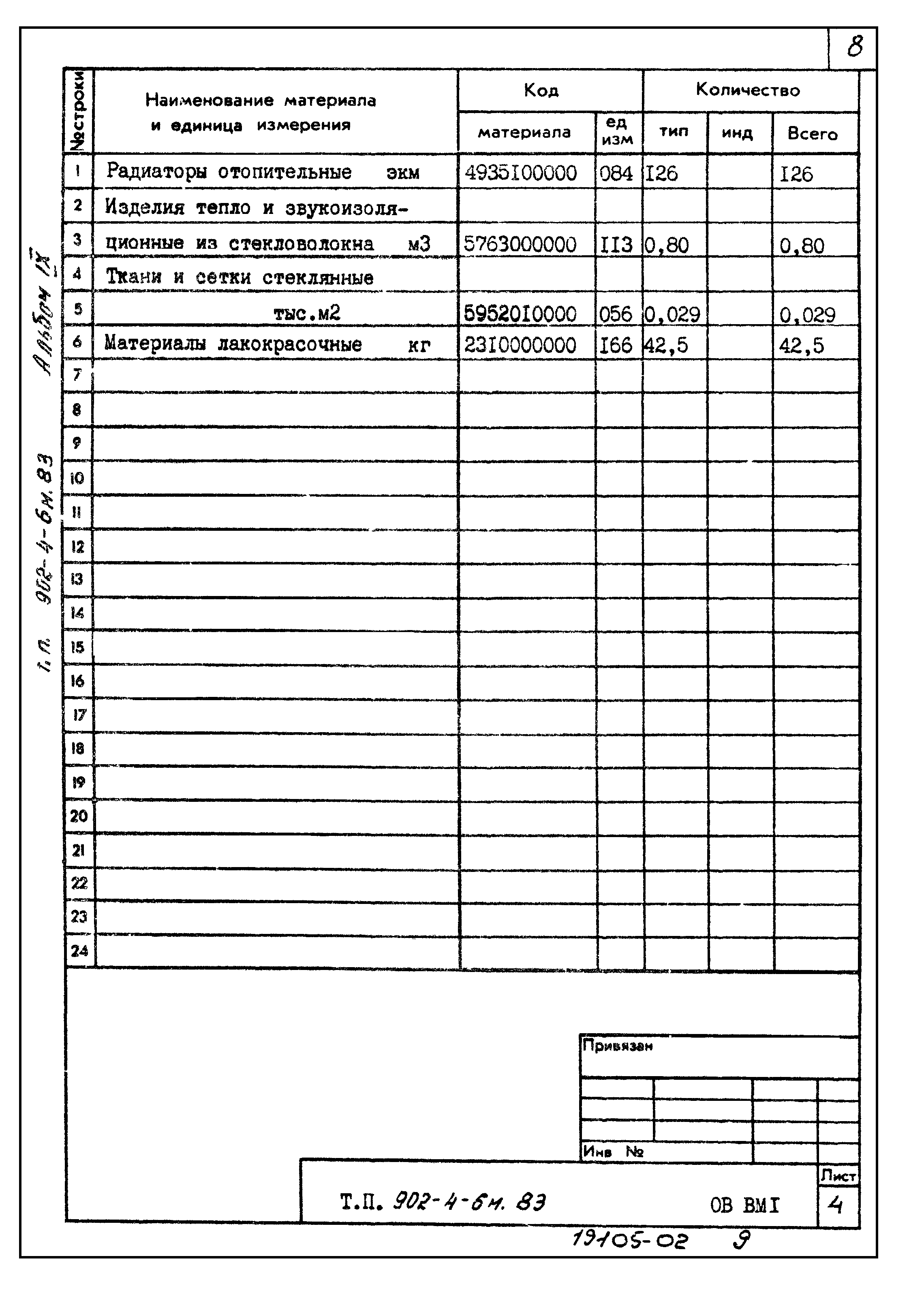 Типовой проект 902-4-6м.83