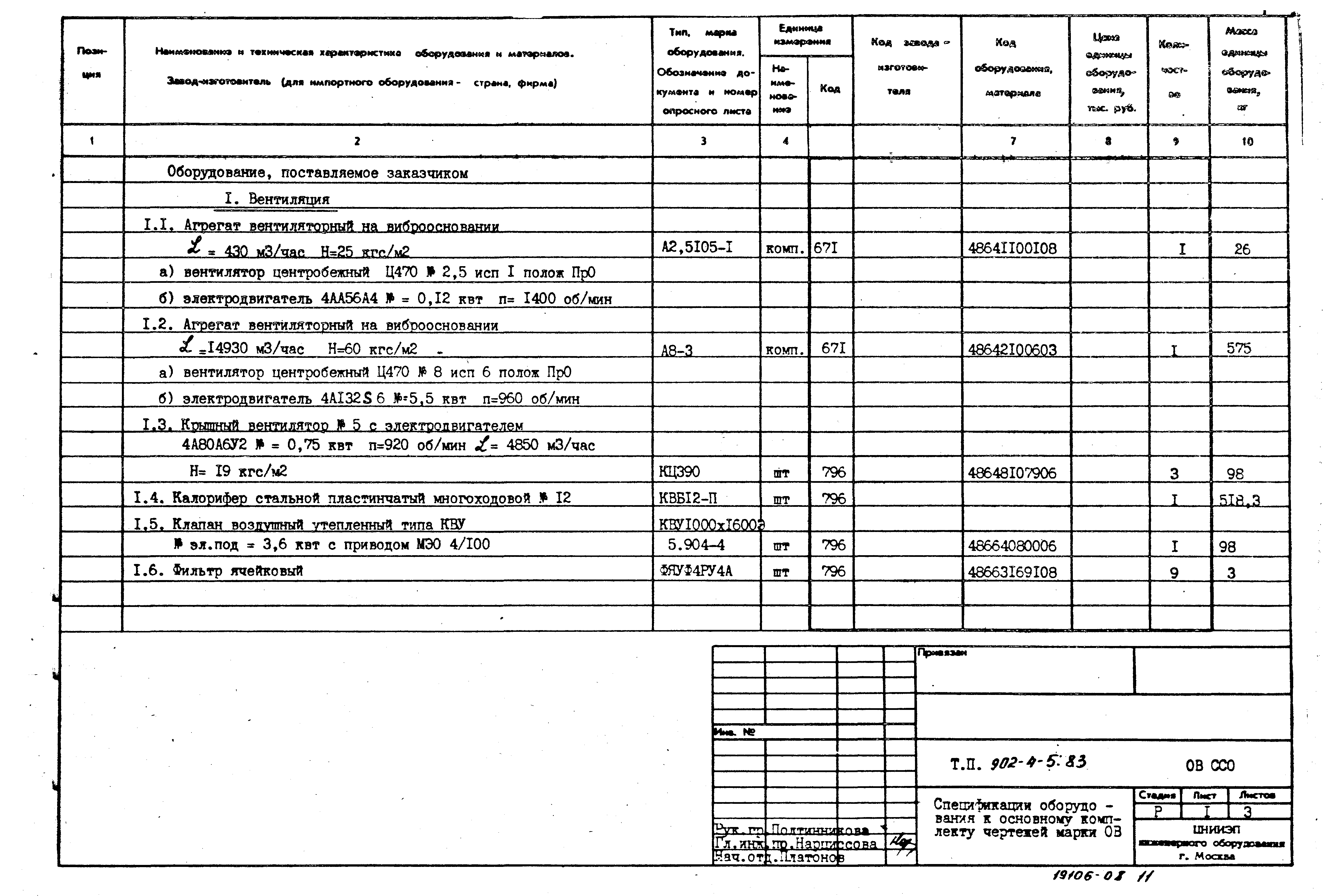 Типовой проект 902-4-6м.83