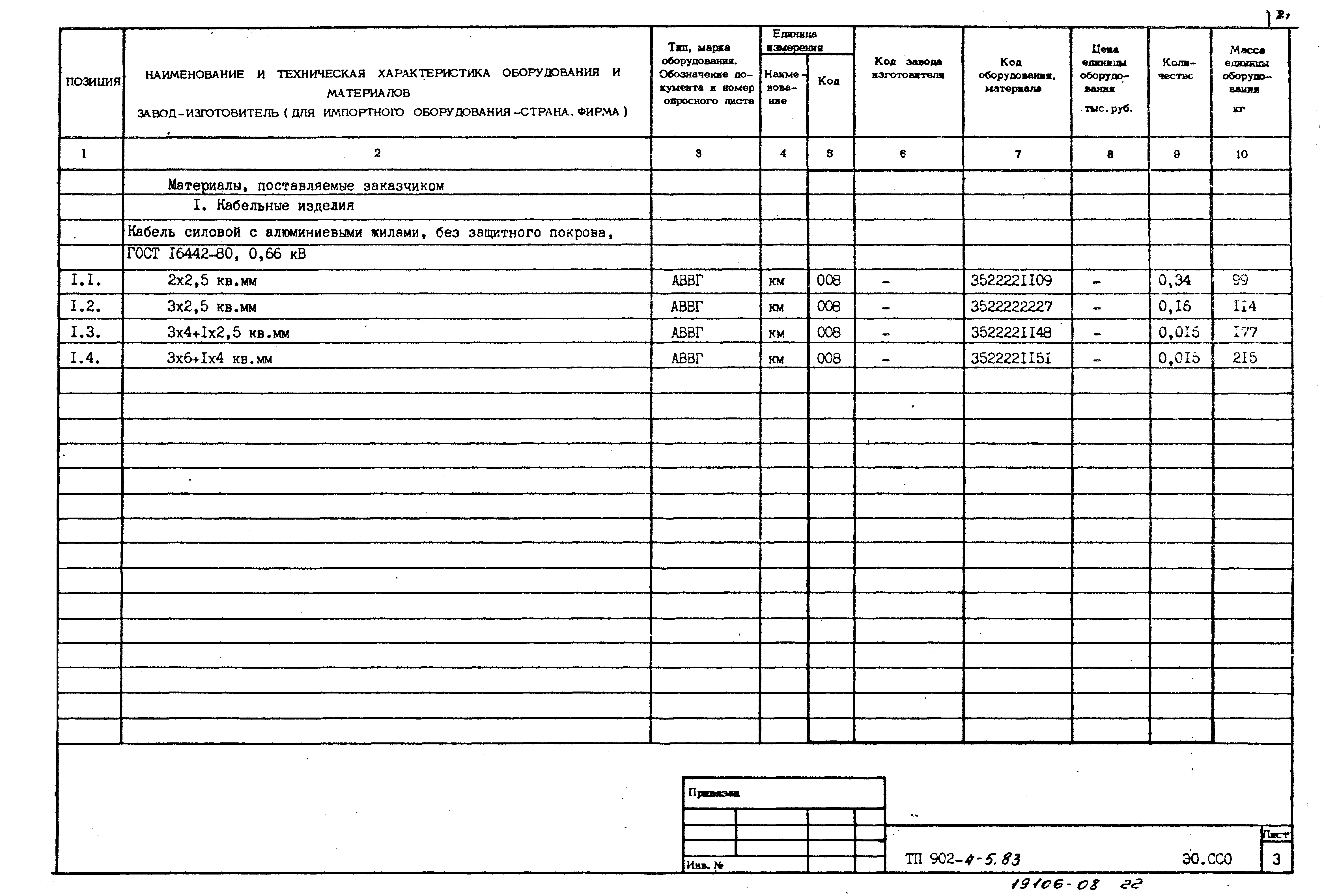 Типовой проект 902-4-6м.83