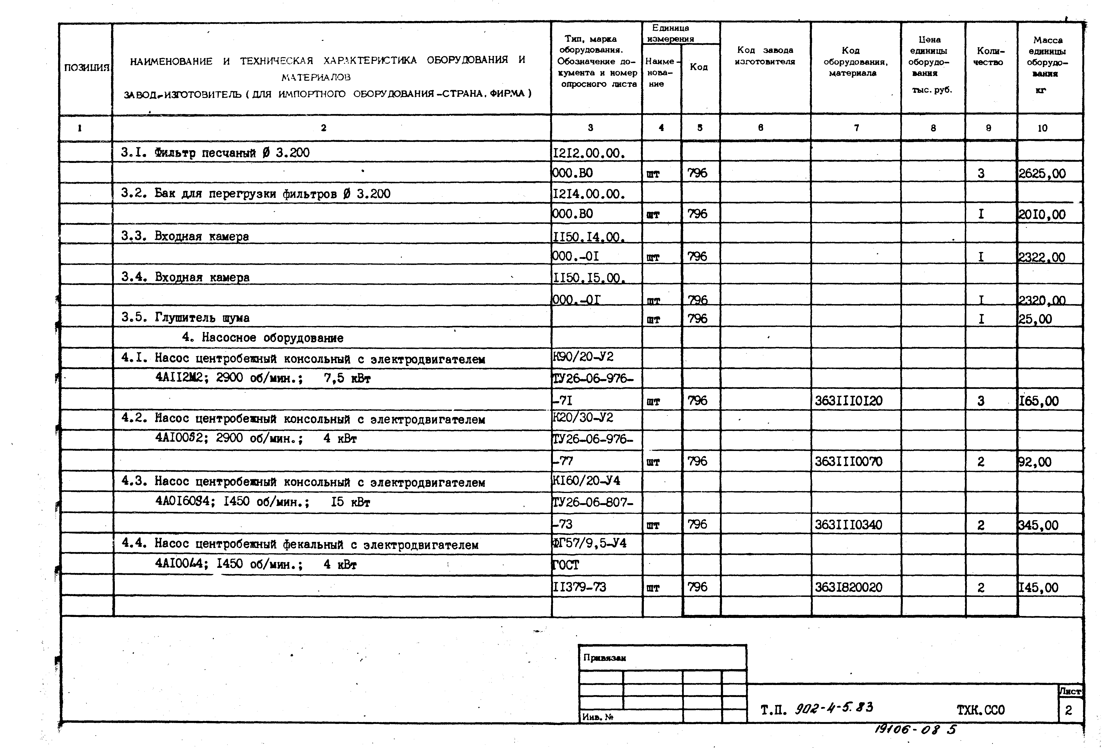 Типовой проект 902-4-6м.83