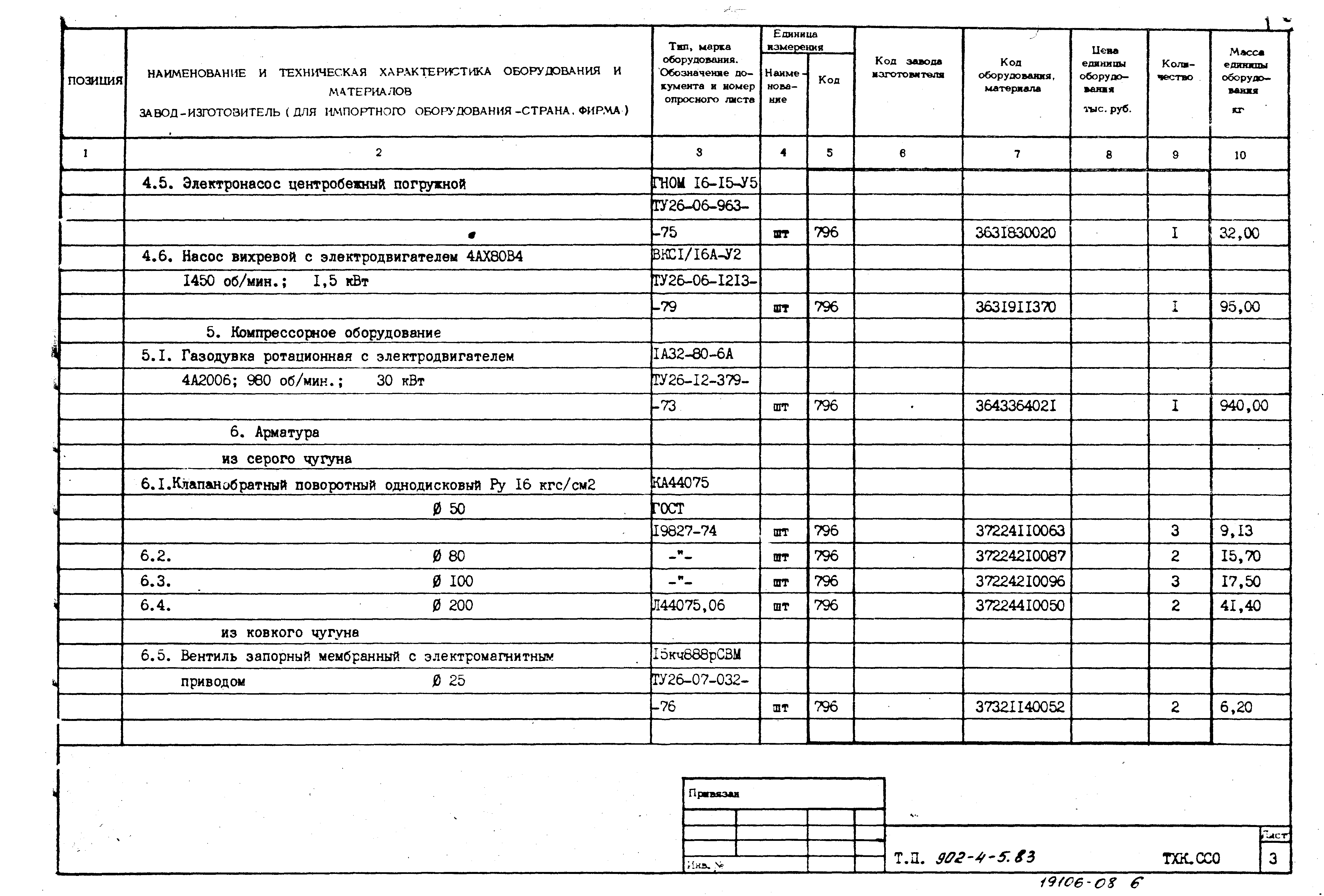Типовой проект 902-4-6м.83