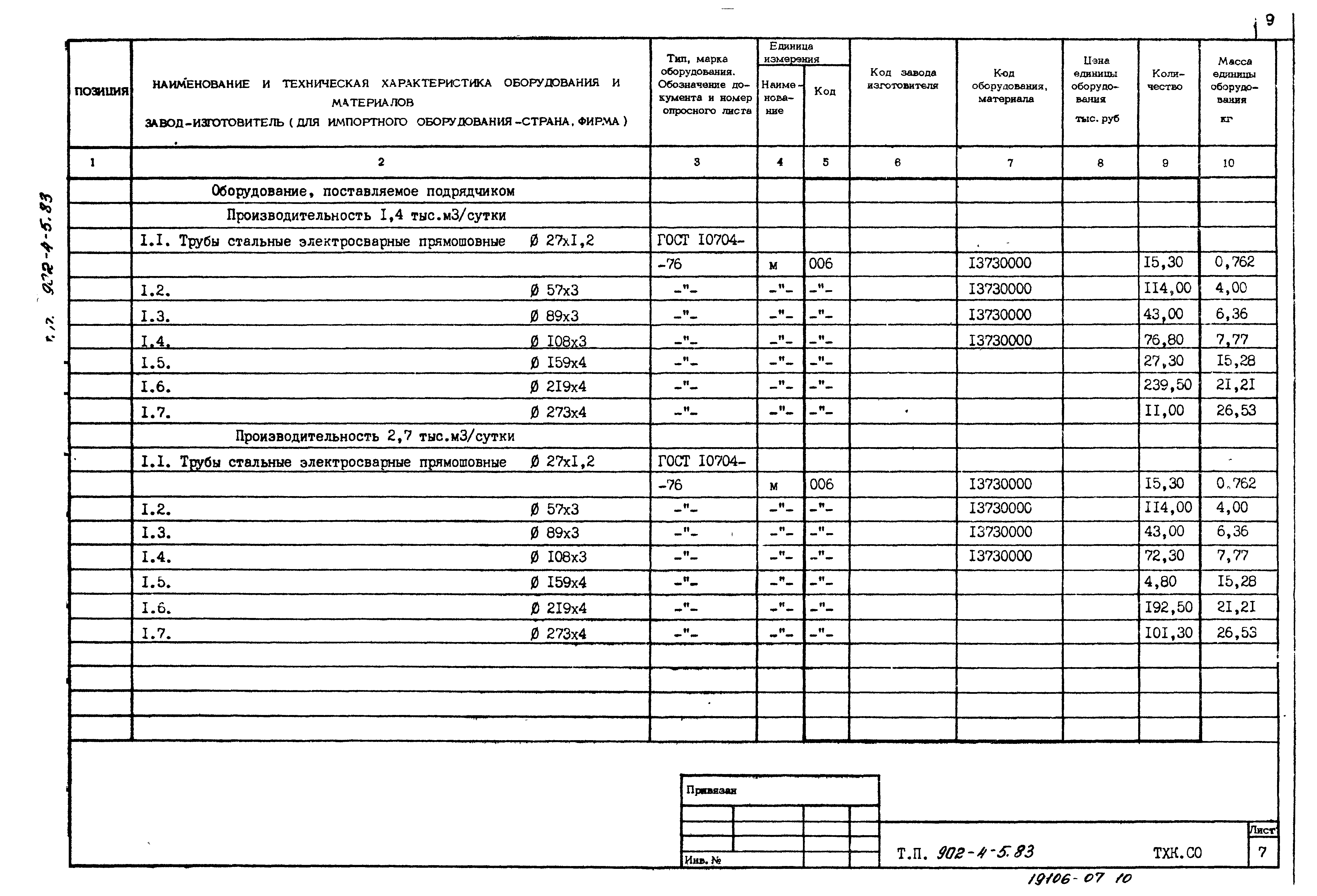 Типовой проект 902-4-6м.83
