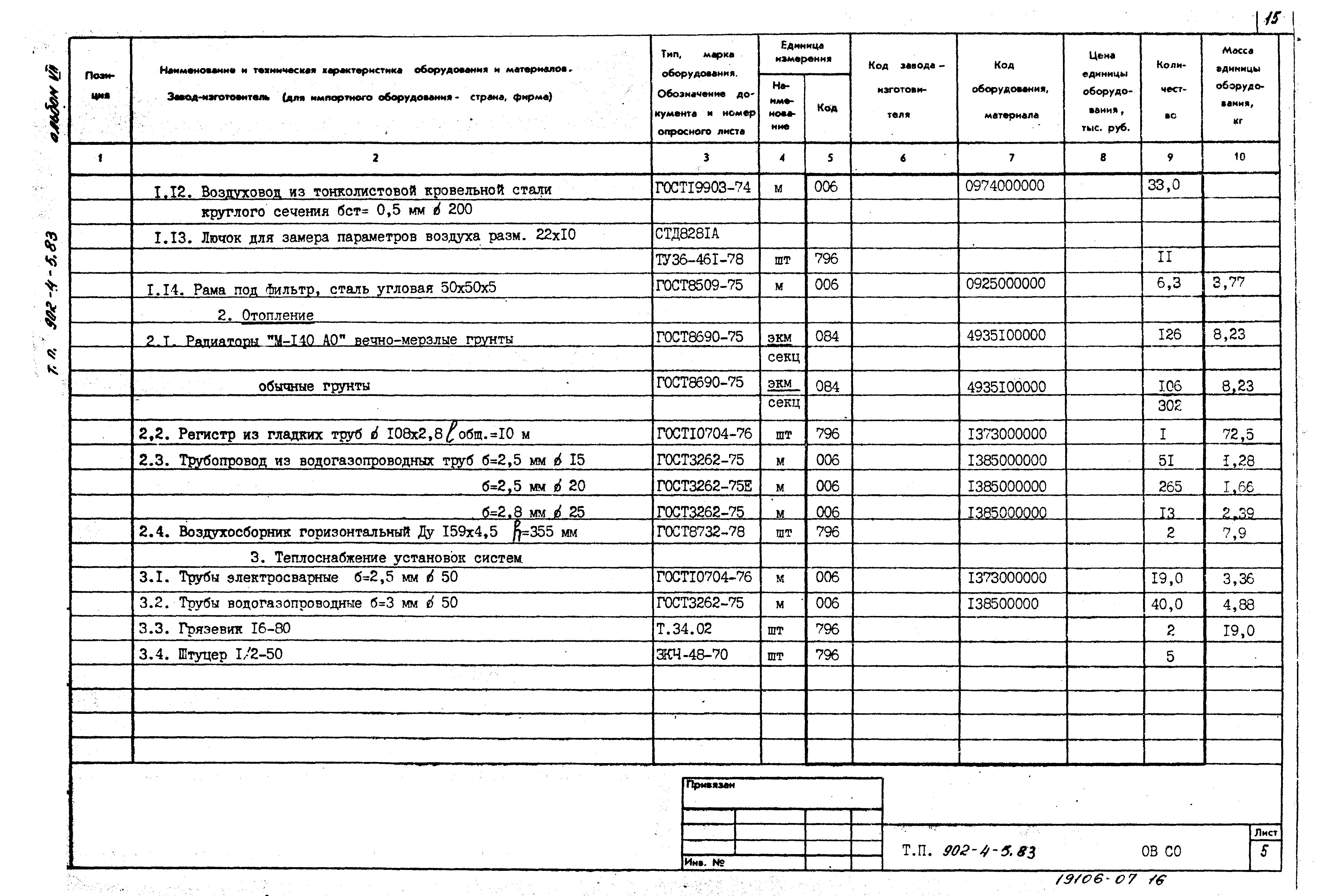 Типовой проект 902-4-6м.83