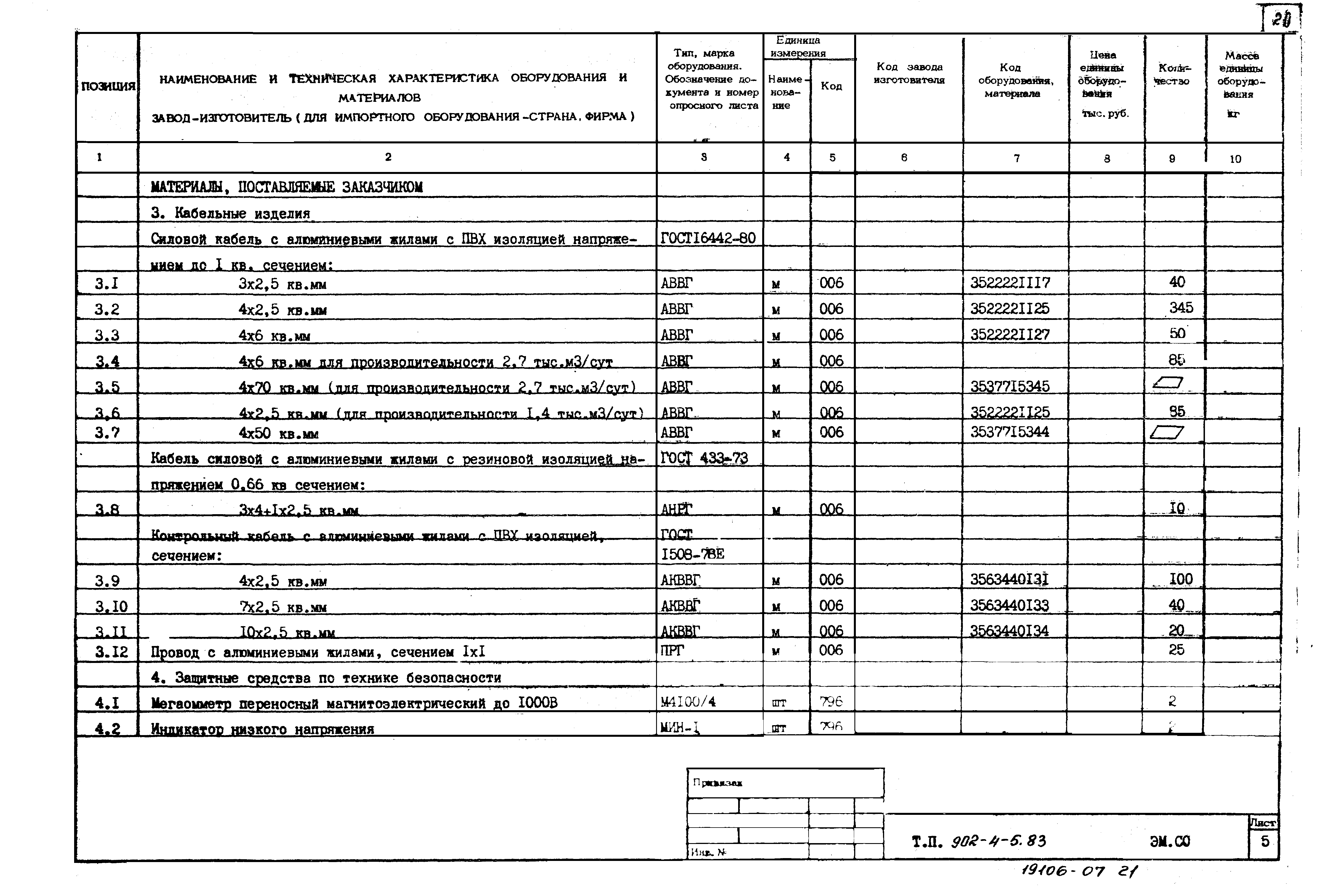 Типовой проект 902-4-6м.83