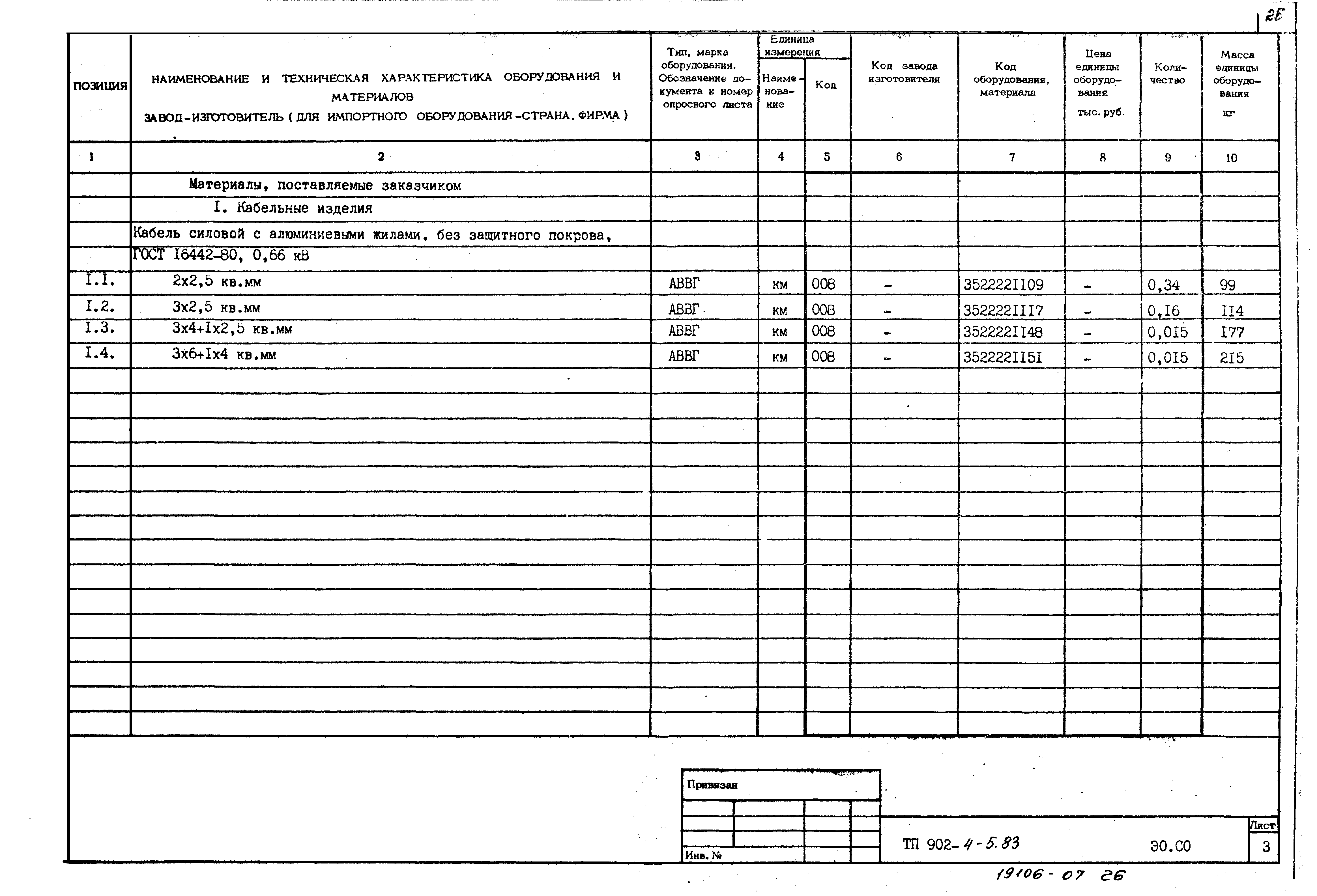 Типовой проект 902-4-6м.83