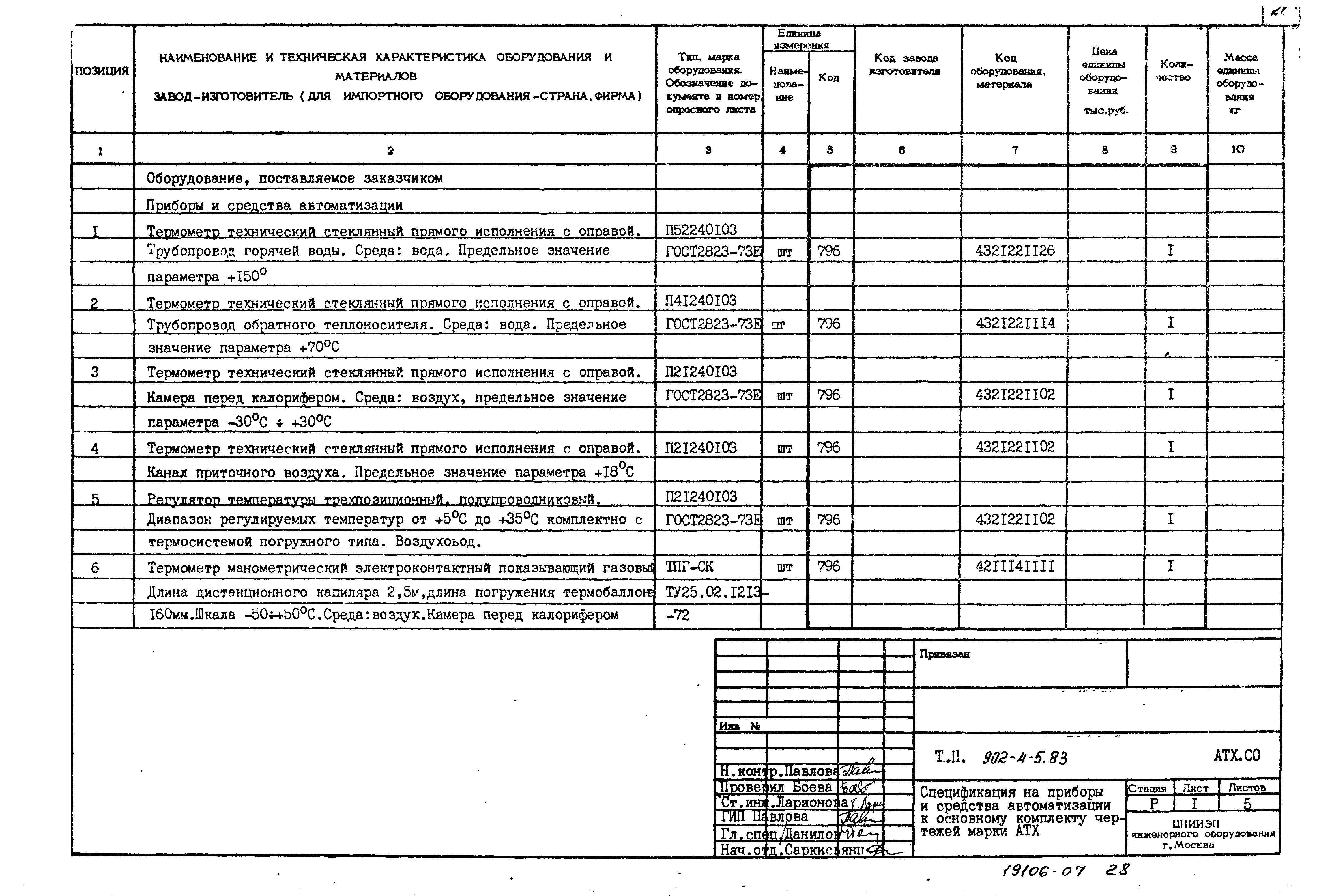 Типовой проект 902-4-6м.83