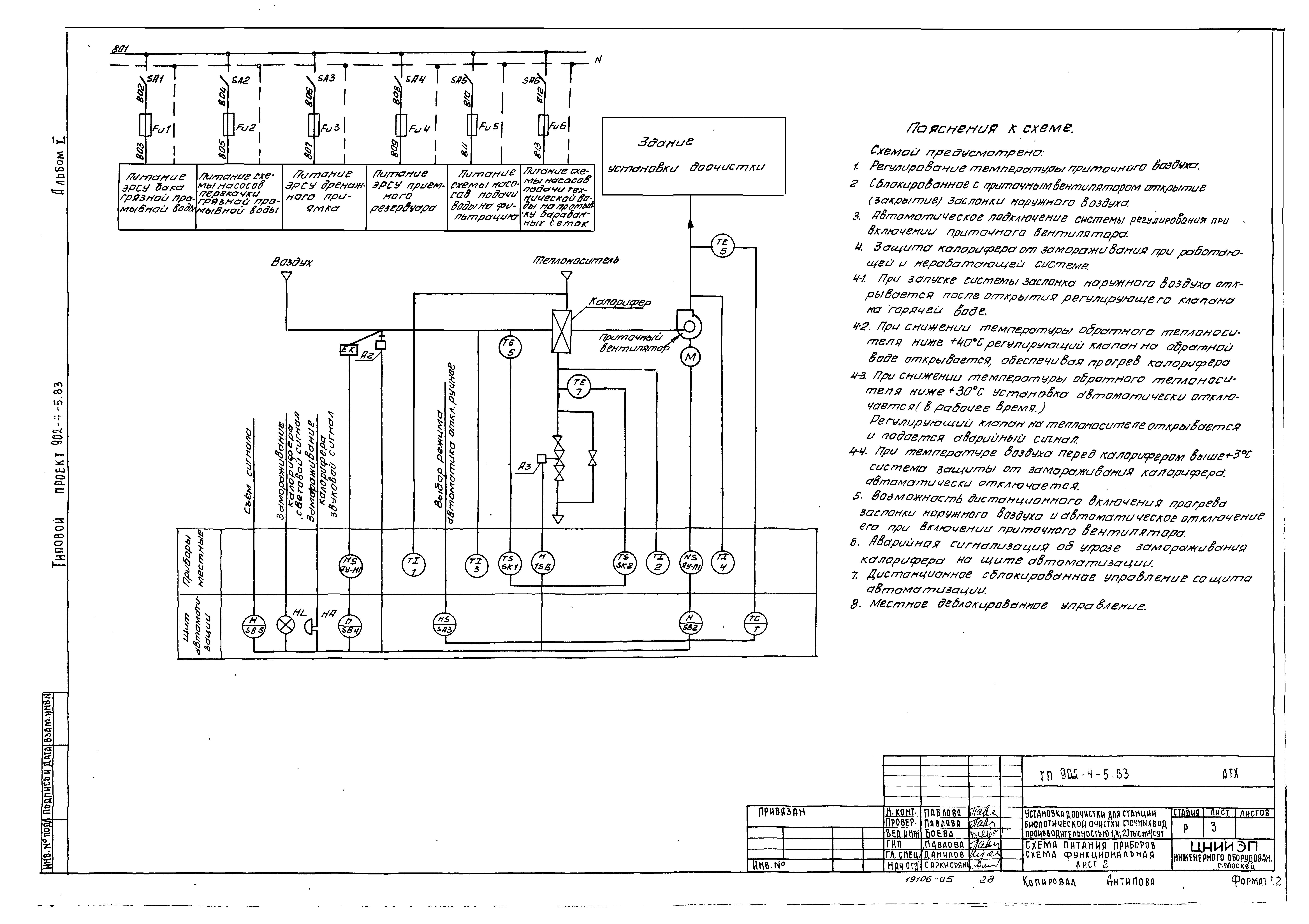Типовой проект 902-4-6м.83