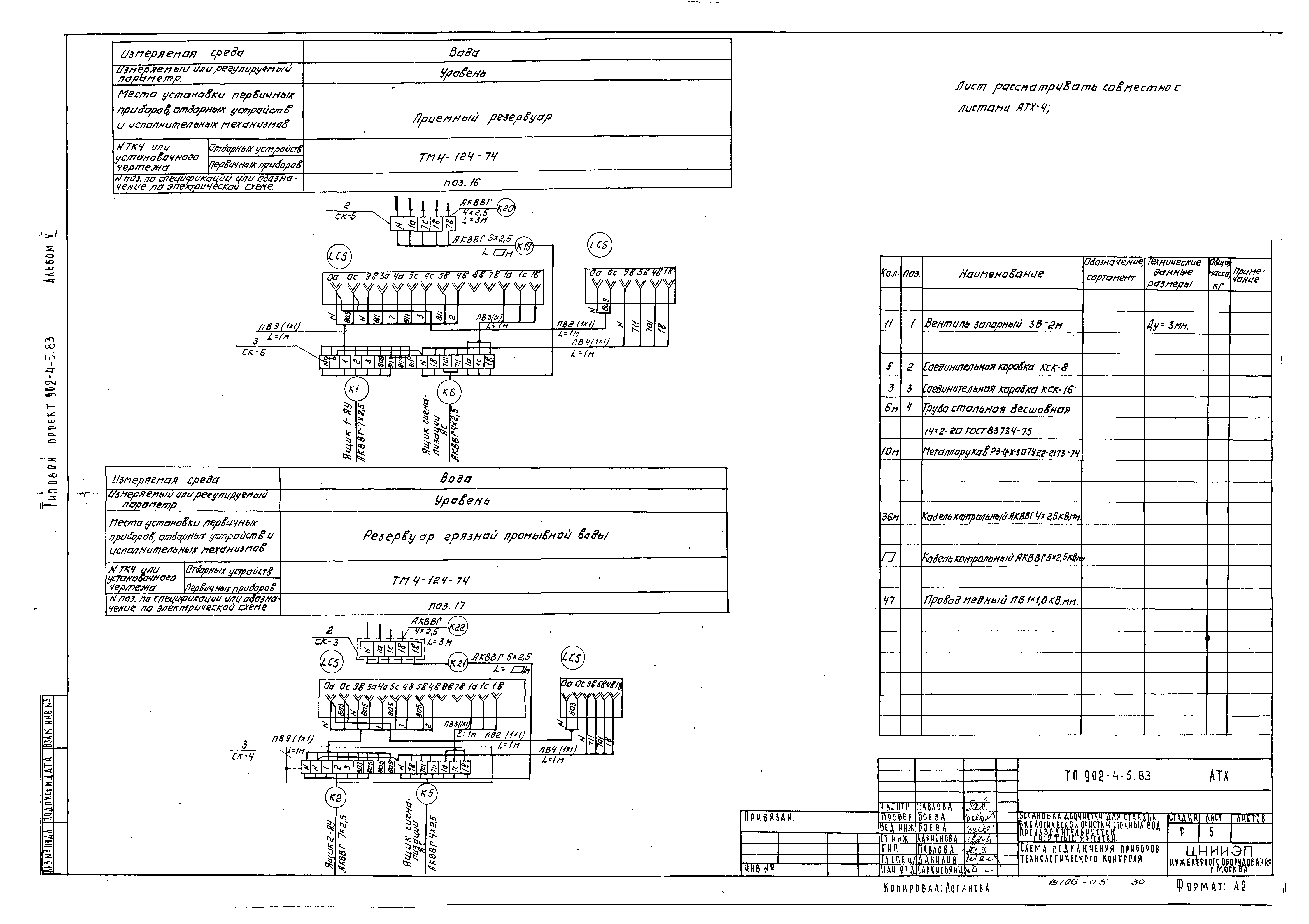 Типовой проект 902-4-6м.83