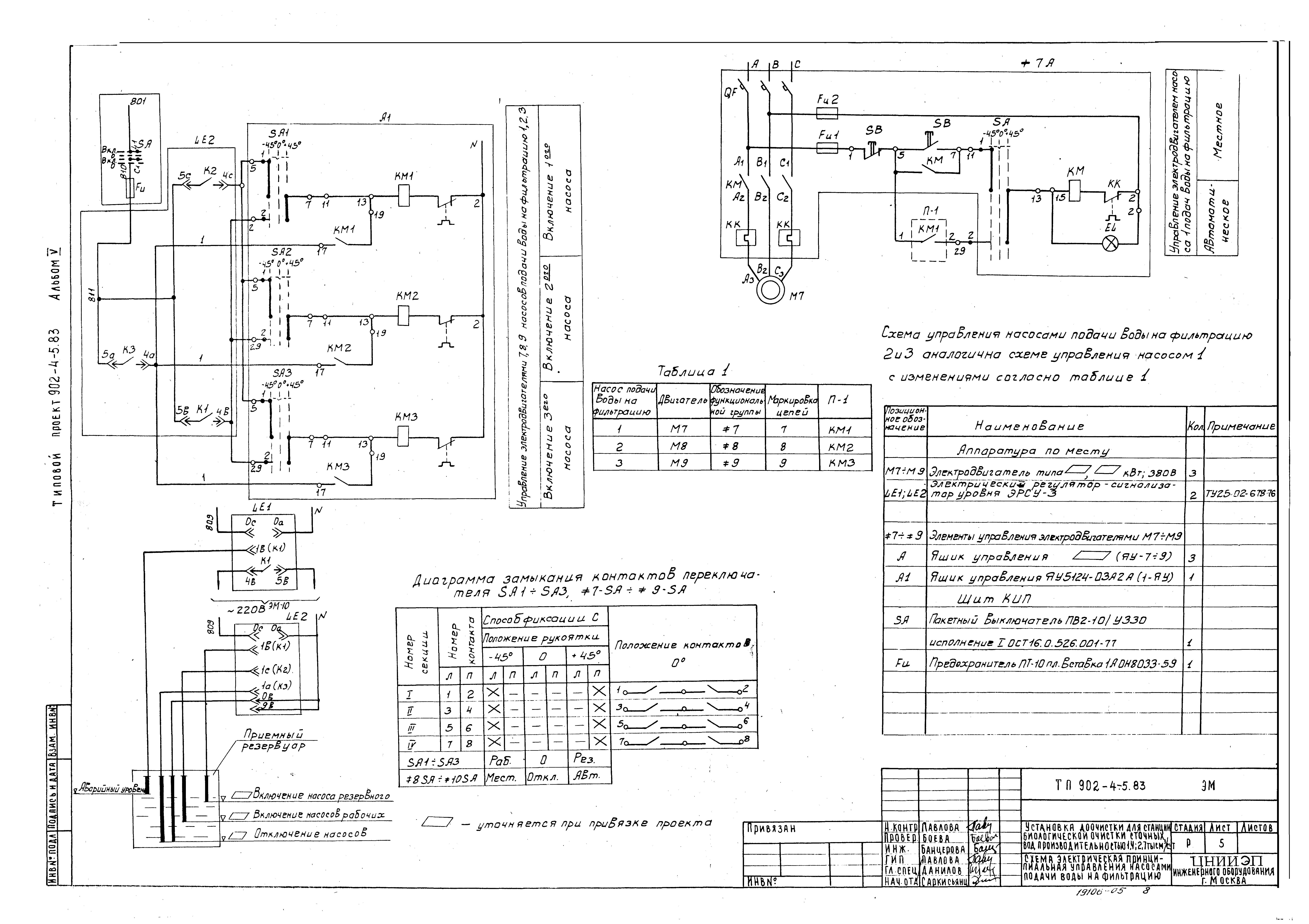 Типовой проект 902-4-6м.83